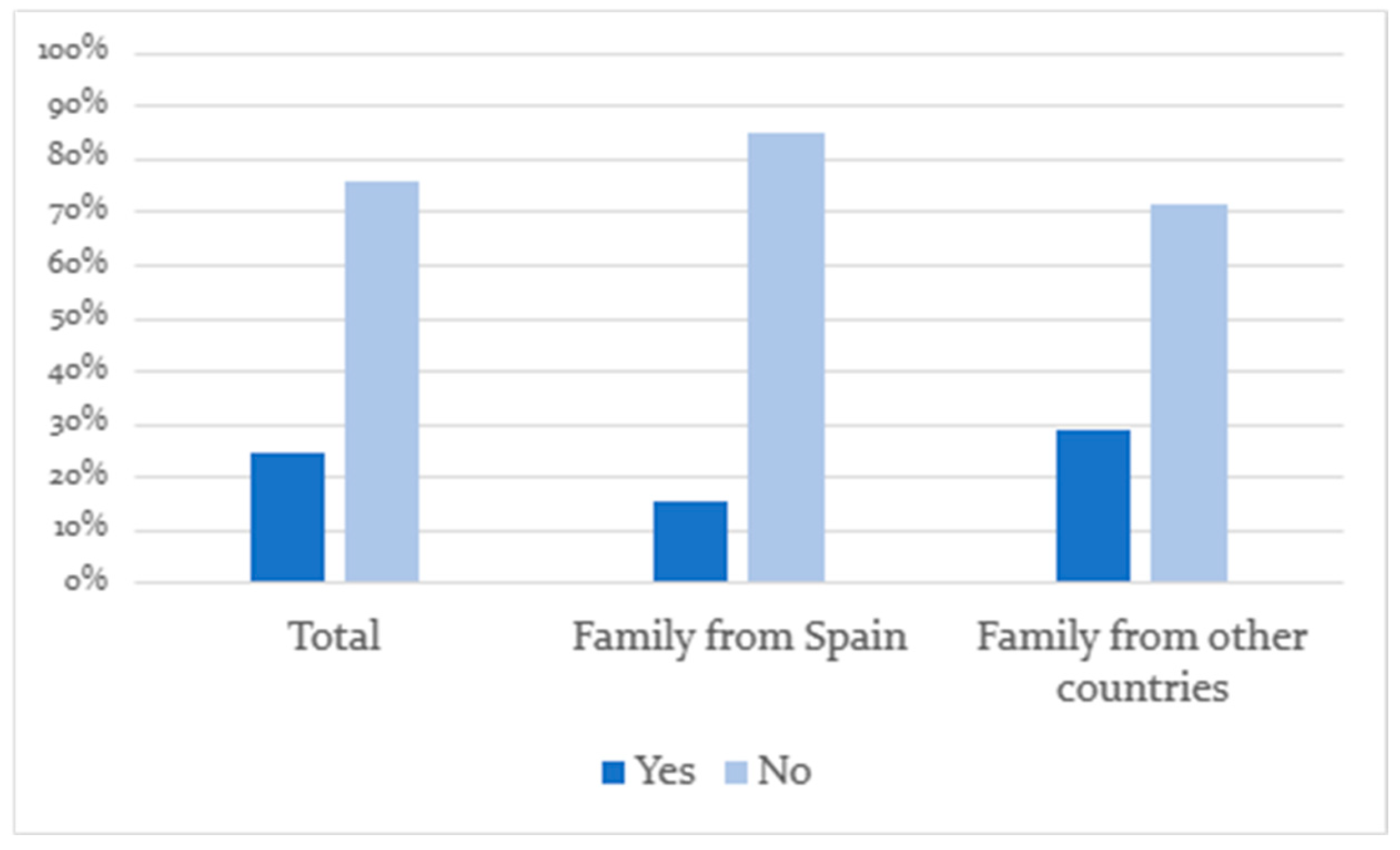 Religions 14 01380 g001