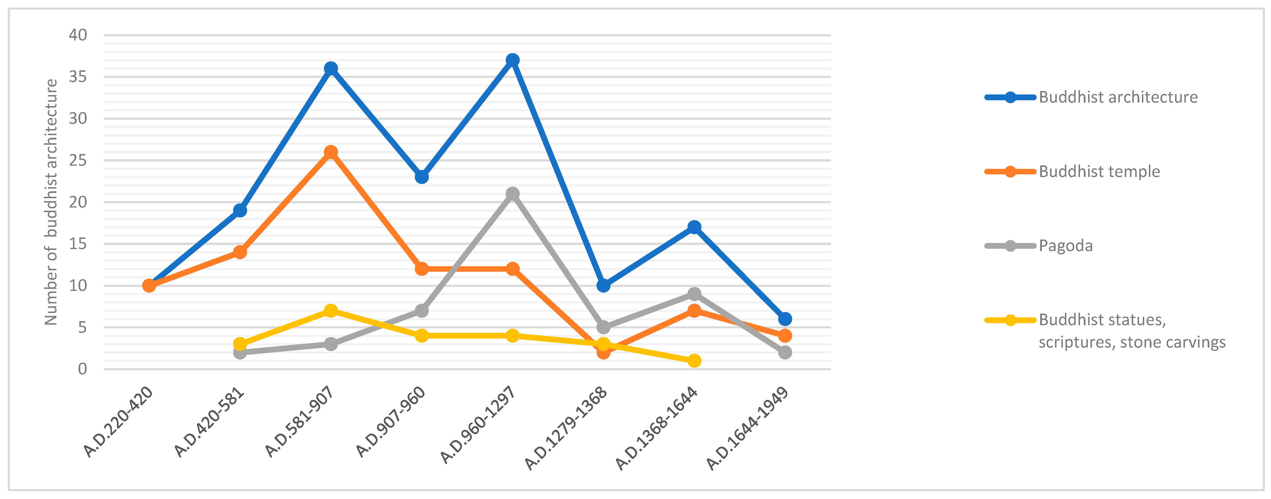 Religions 14 01398 g006