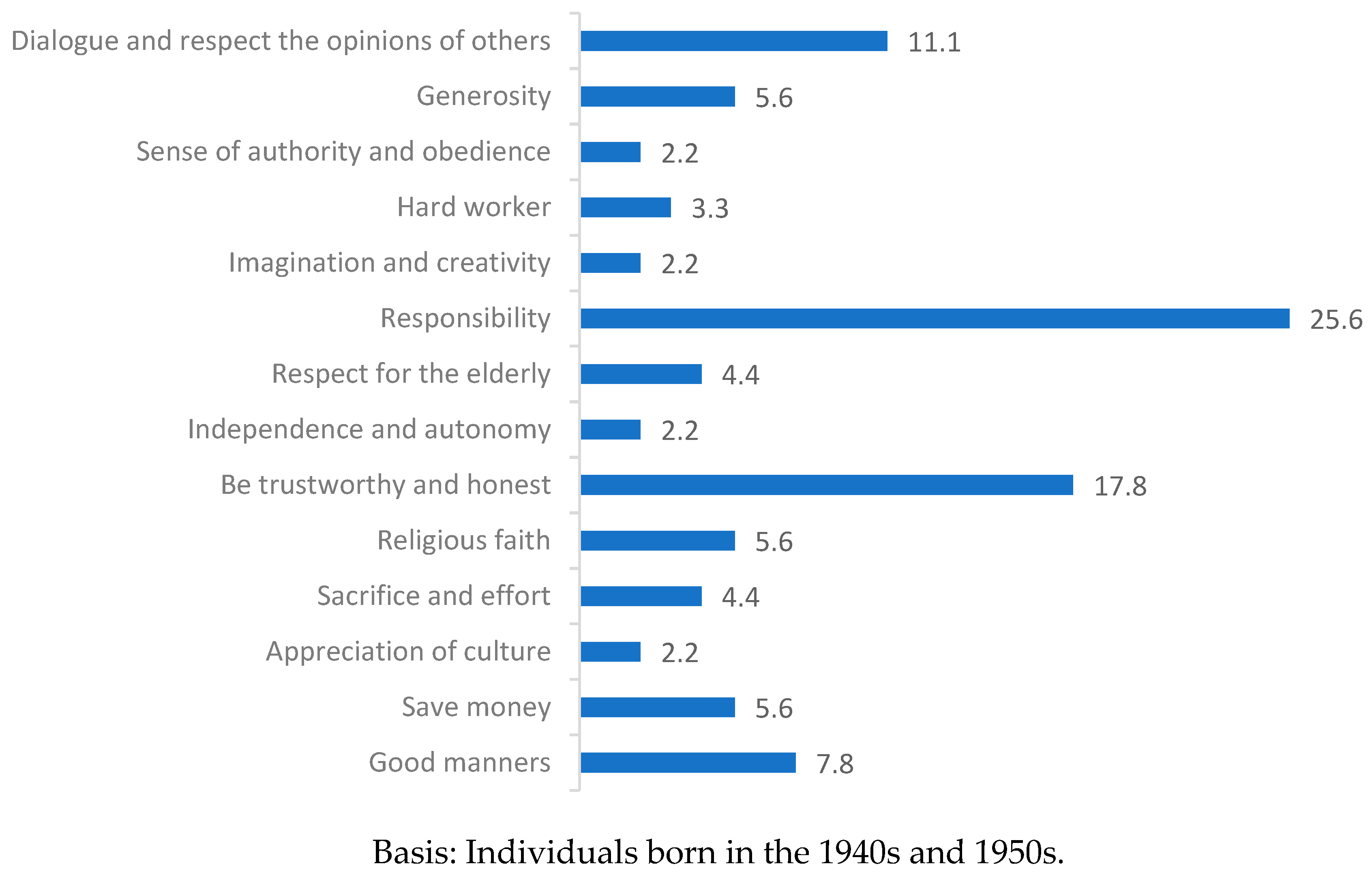 Religions 14 01413 g001