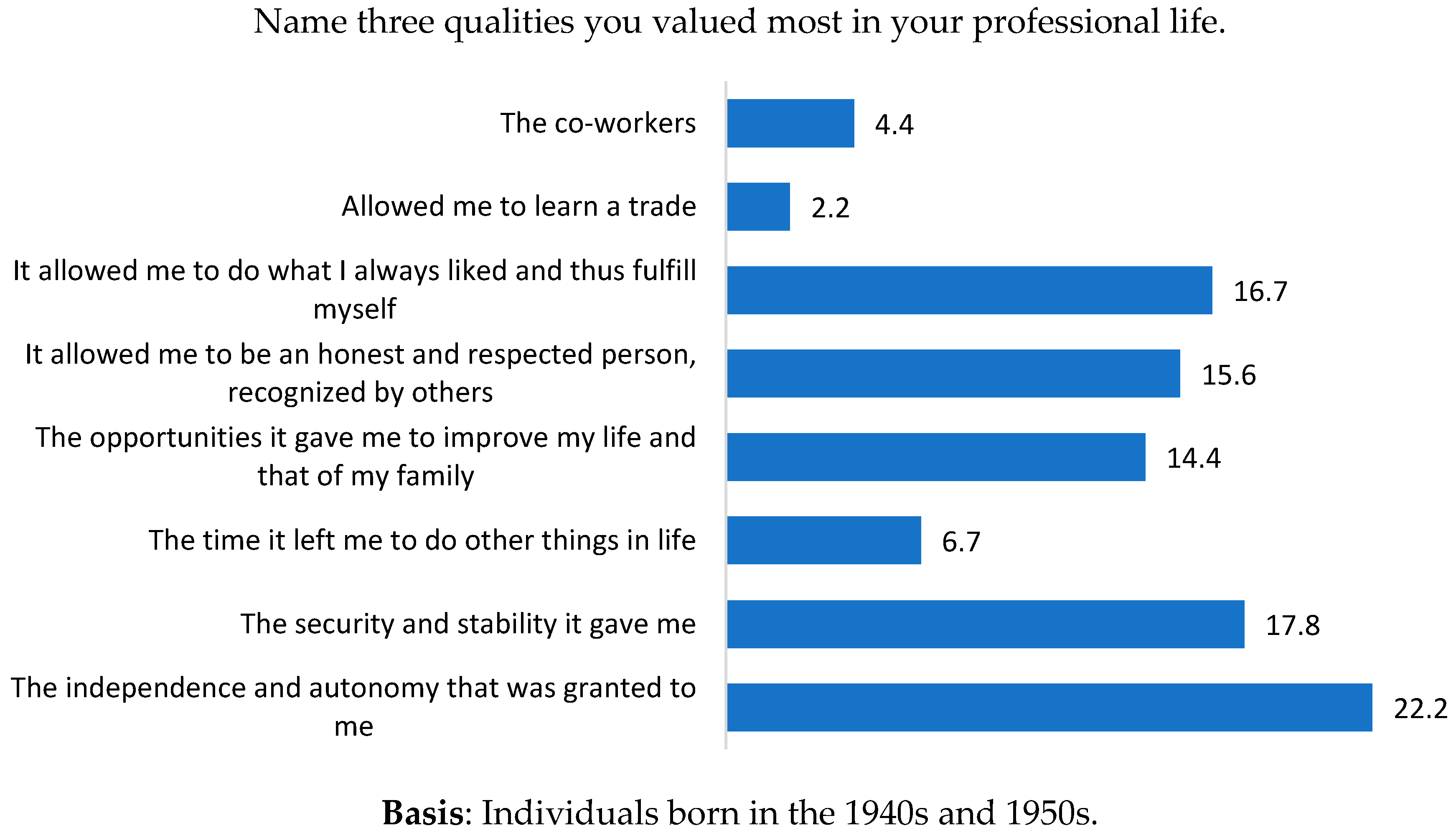 Religions 14 01413 g006