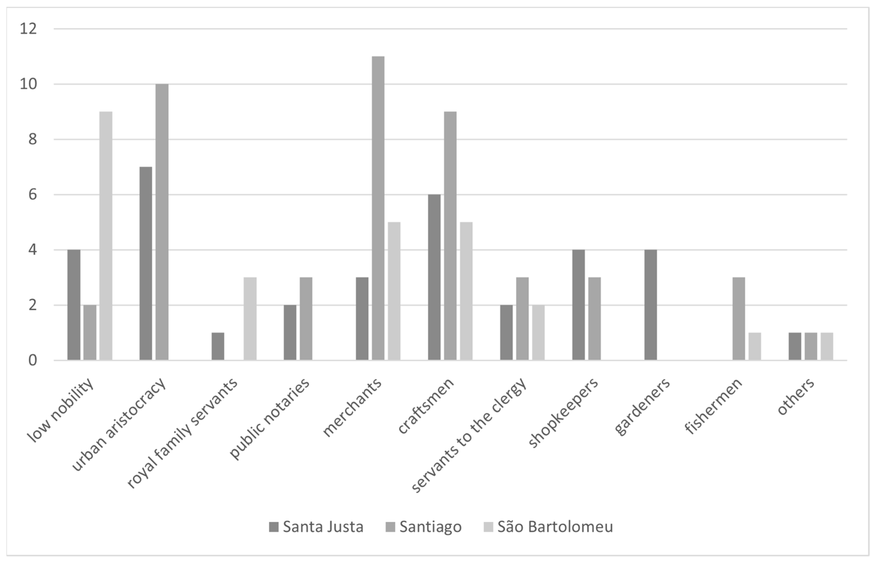 Religions 14 01443 g008