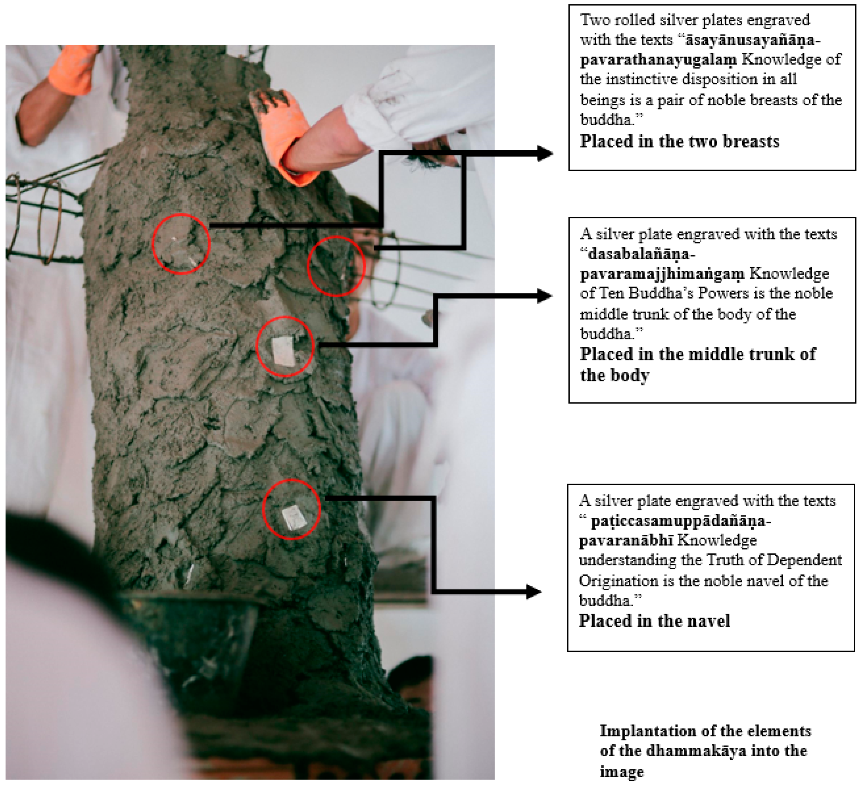 Religions 14 01446 g002