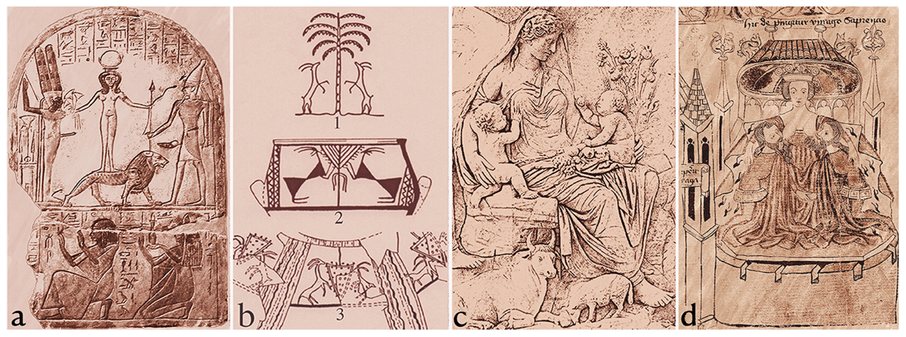 Religions 14 01472 g019