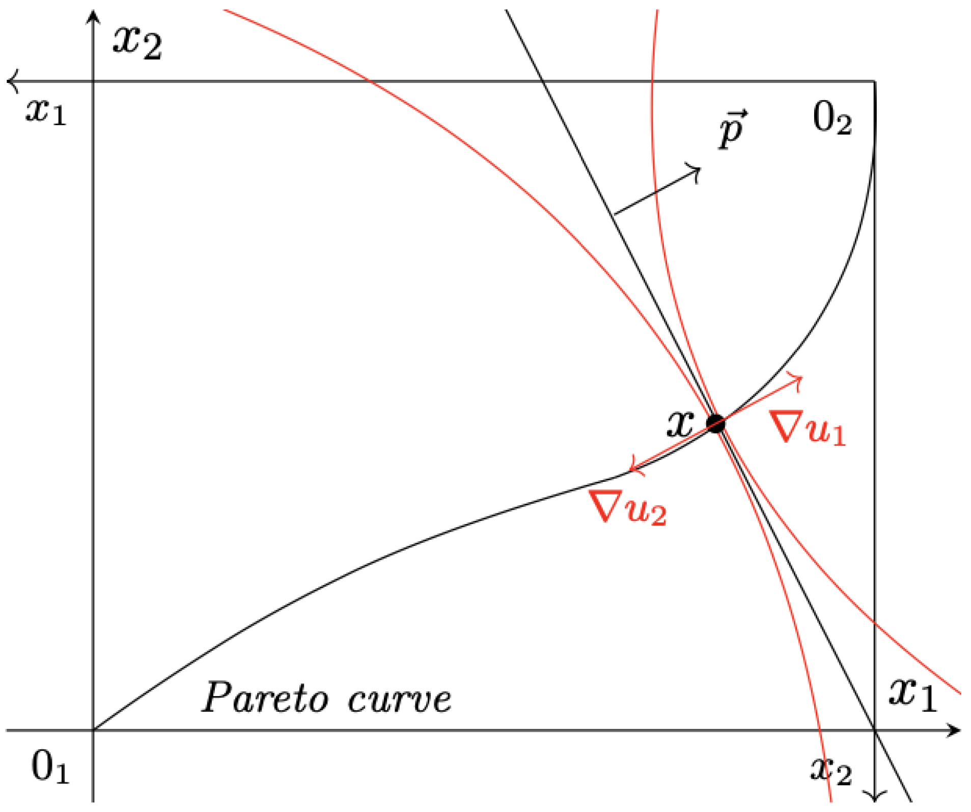 Religions 14 01490 g001