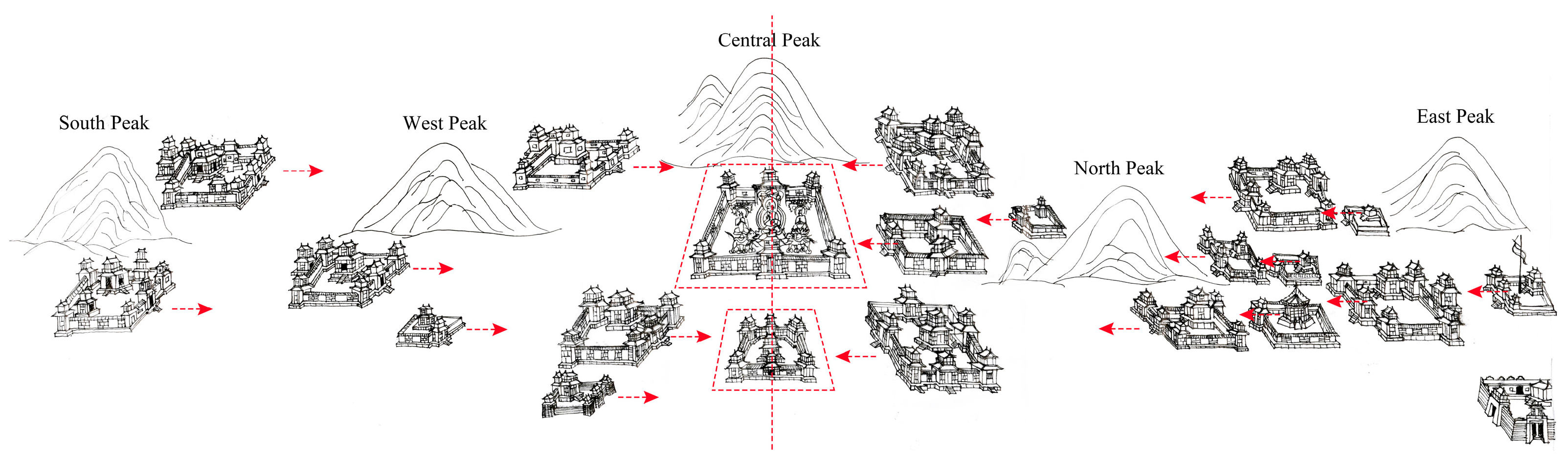 Religions 14 01530 g003