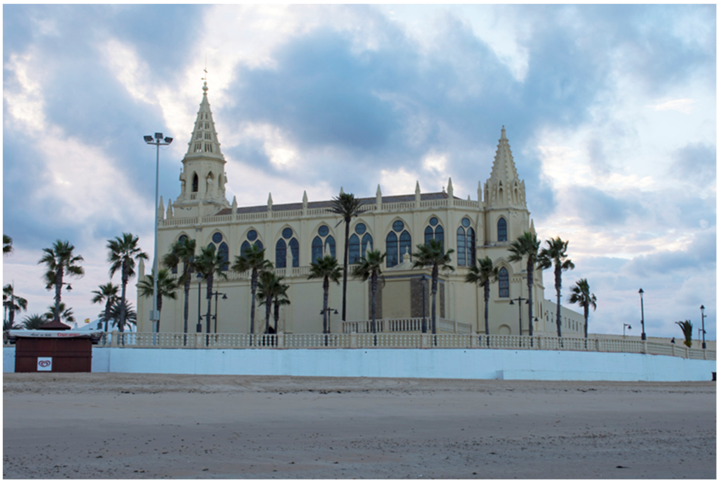 Religions 14 01545 g006