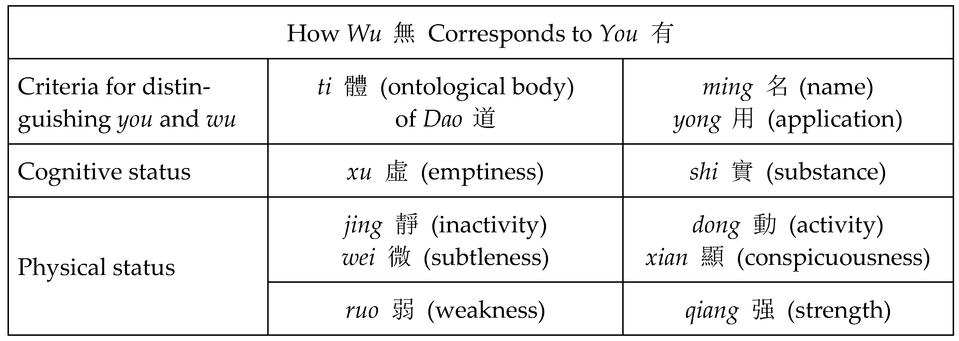 Religions 14 01550 g002 Religions 14 01550 g002