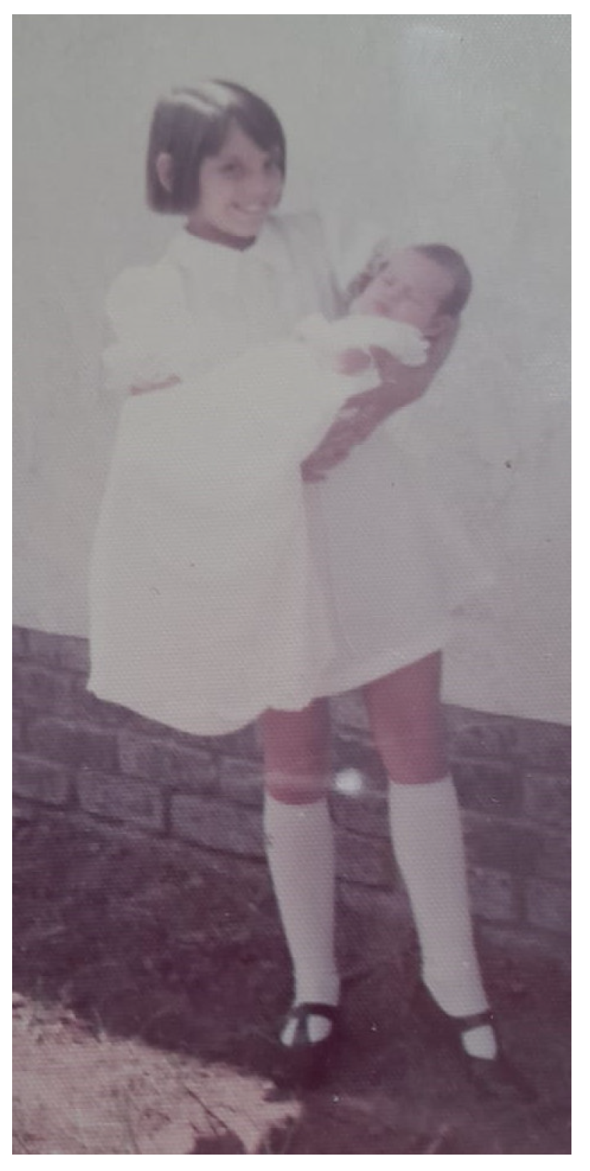 Religions 15 00046 g003