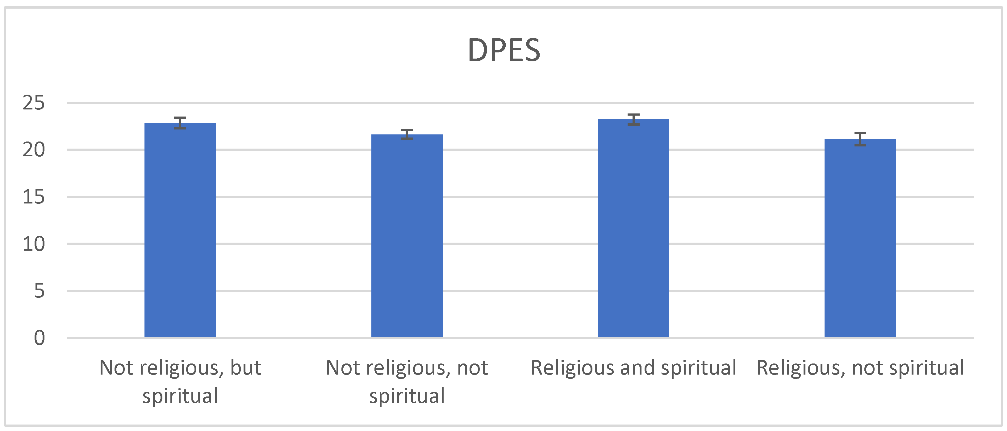 Religions 15 00065 g0a1