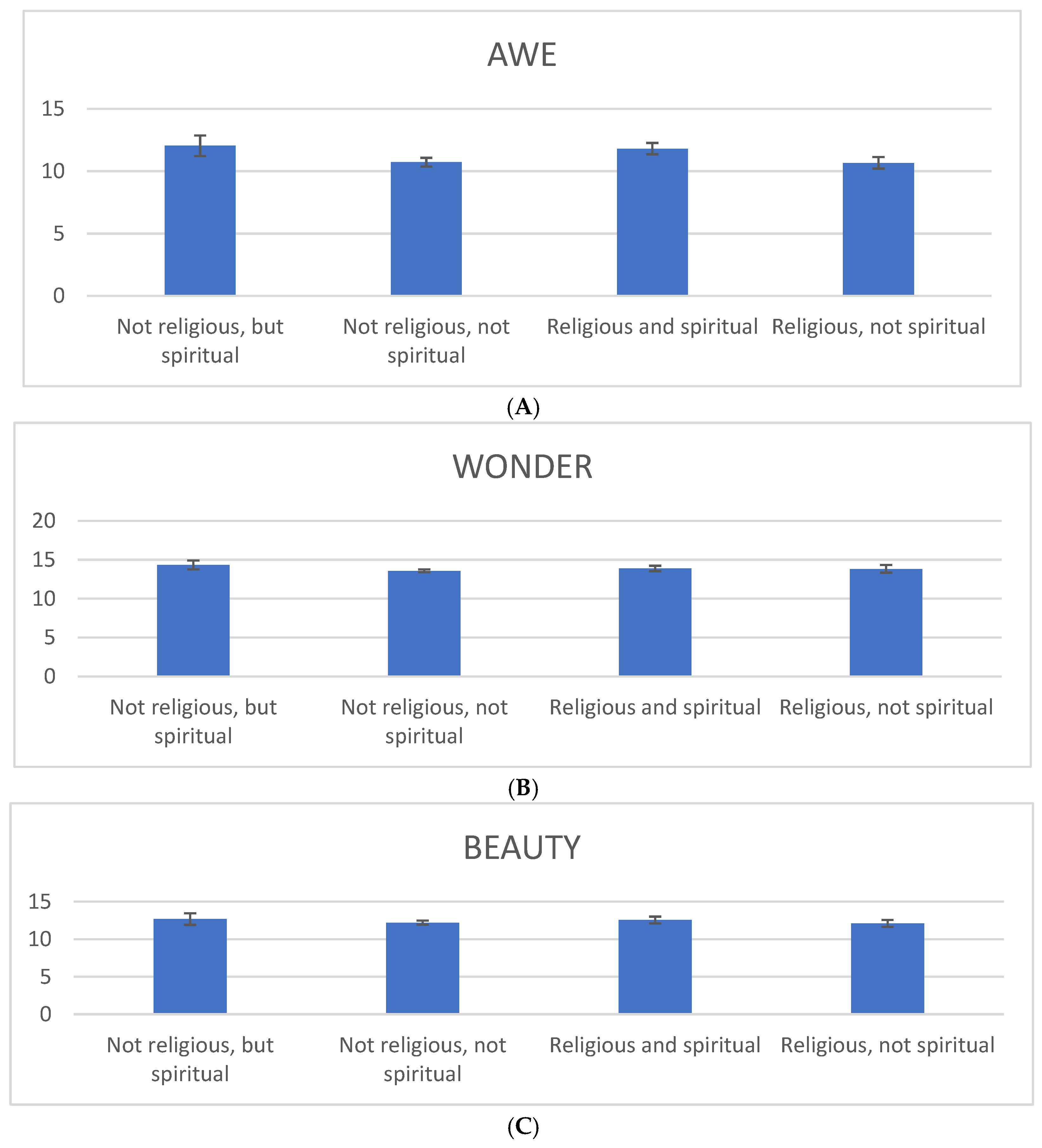 Religions 15 00065 g0a2