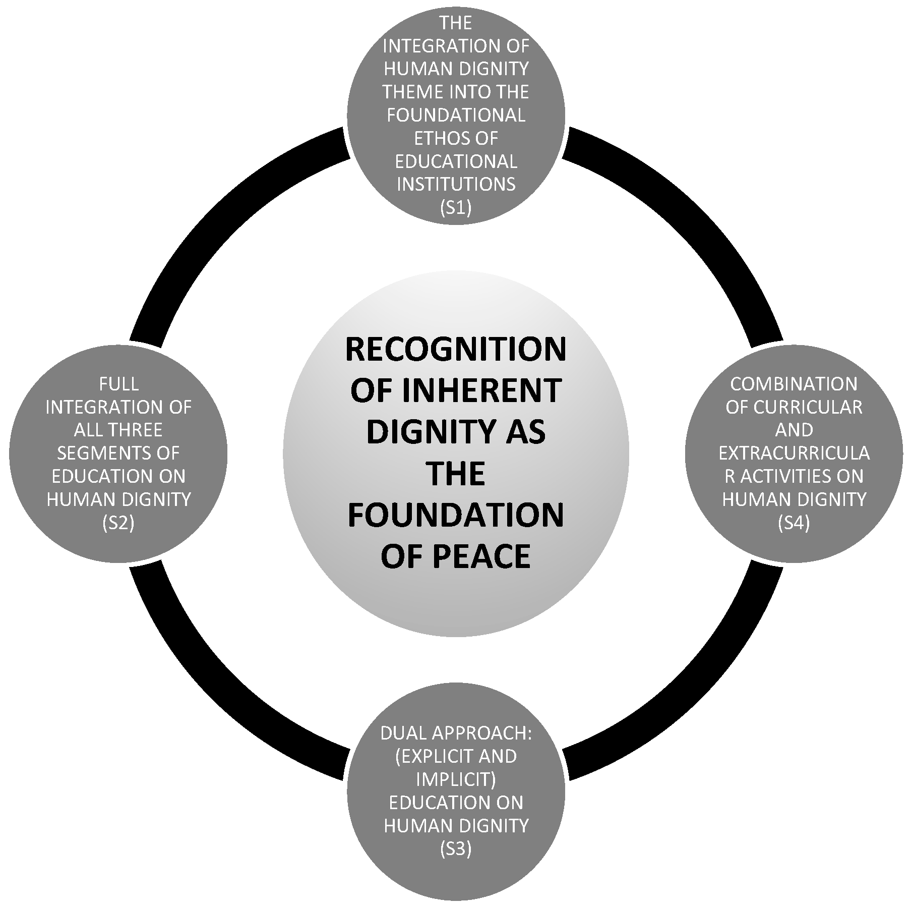 Religions 15 00066 sch001