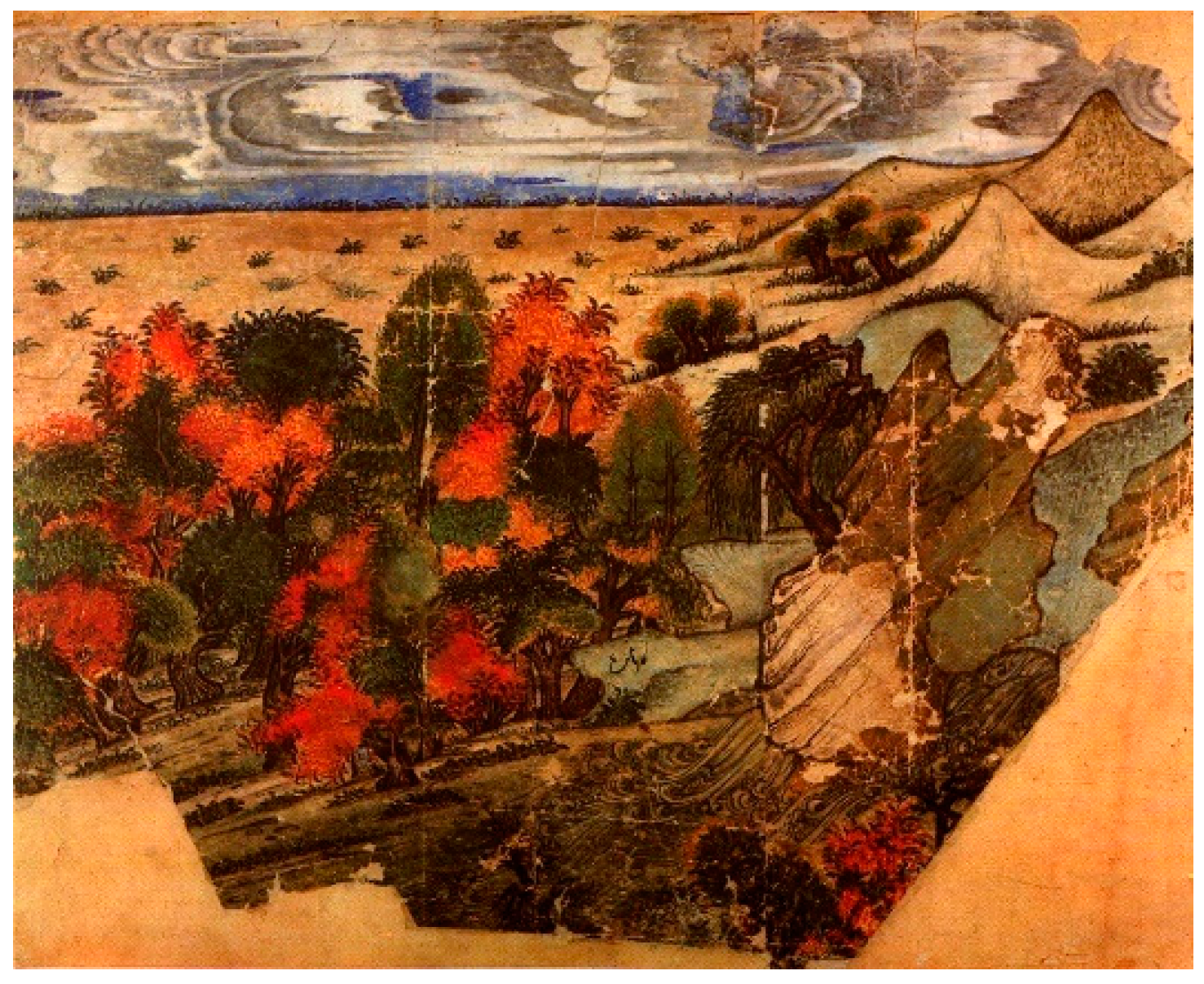 Religions 15 00075 g005