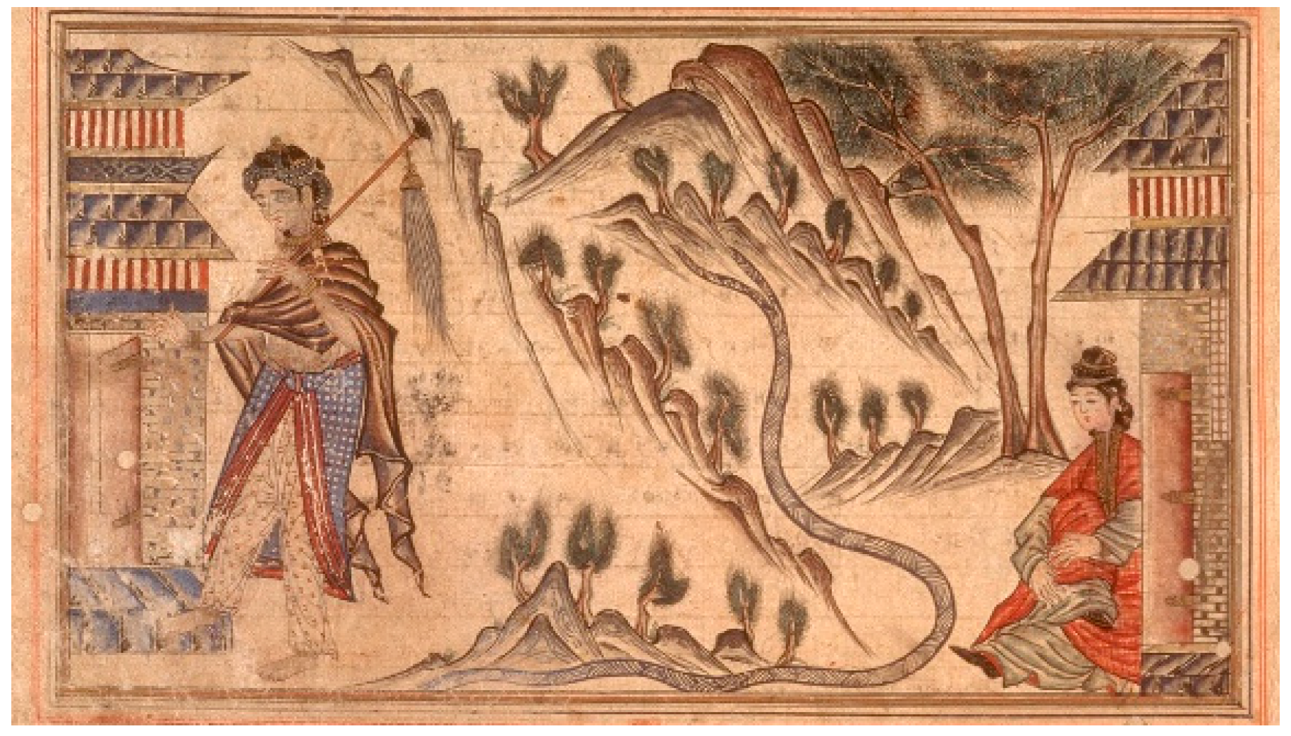 Religions 15 00075 g007