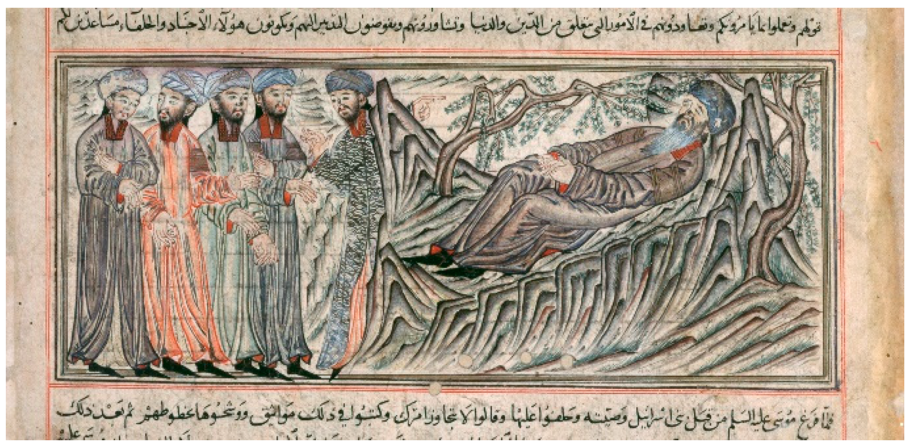 Religions 15 00075 g014