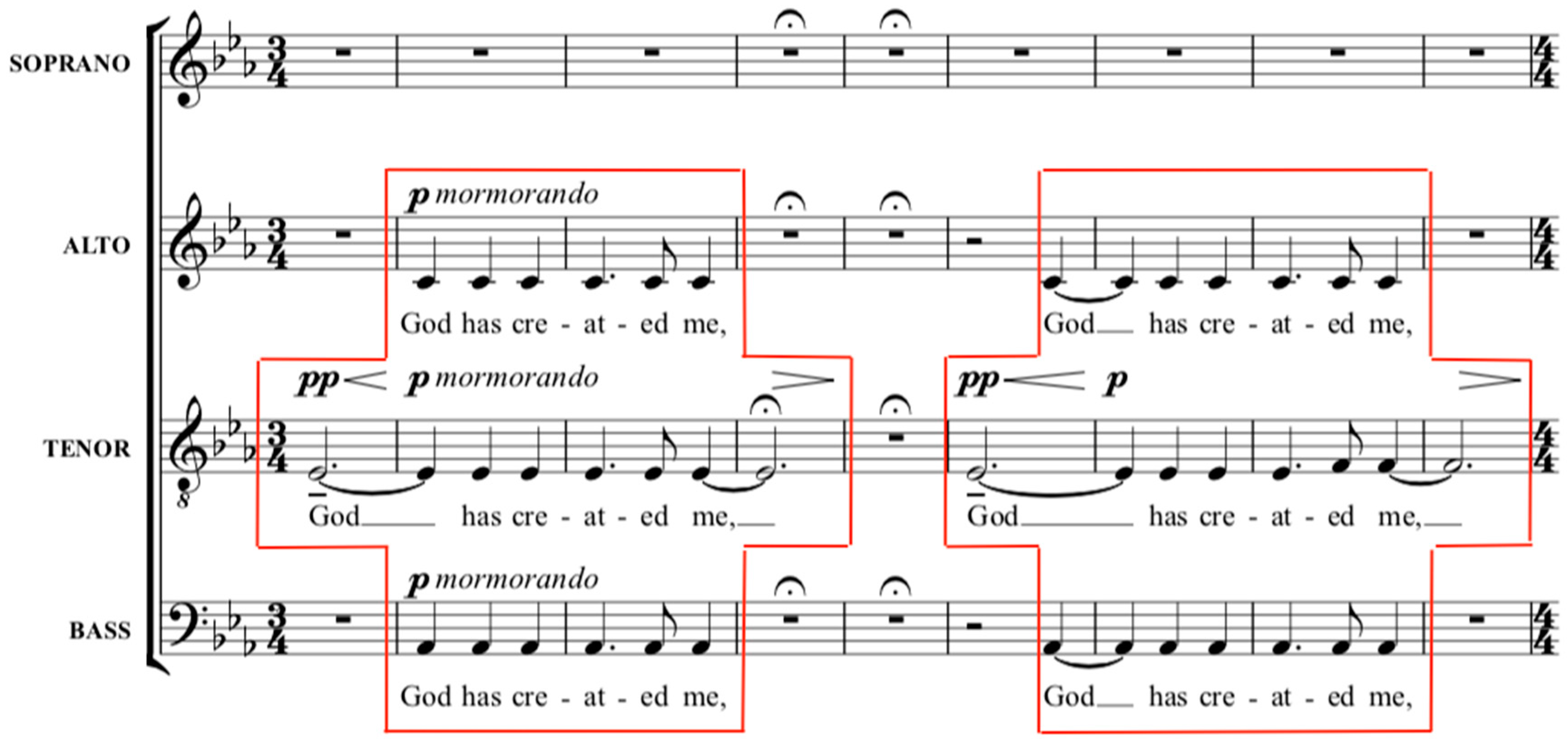 Religions 15 00135 g001
