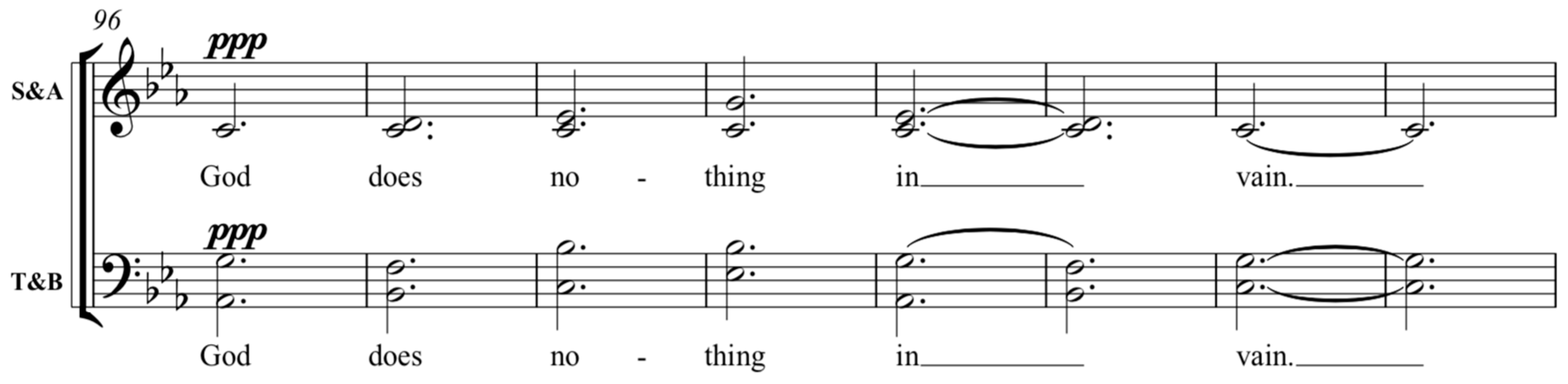 Religions 15 00135 g004