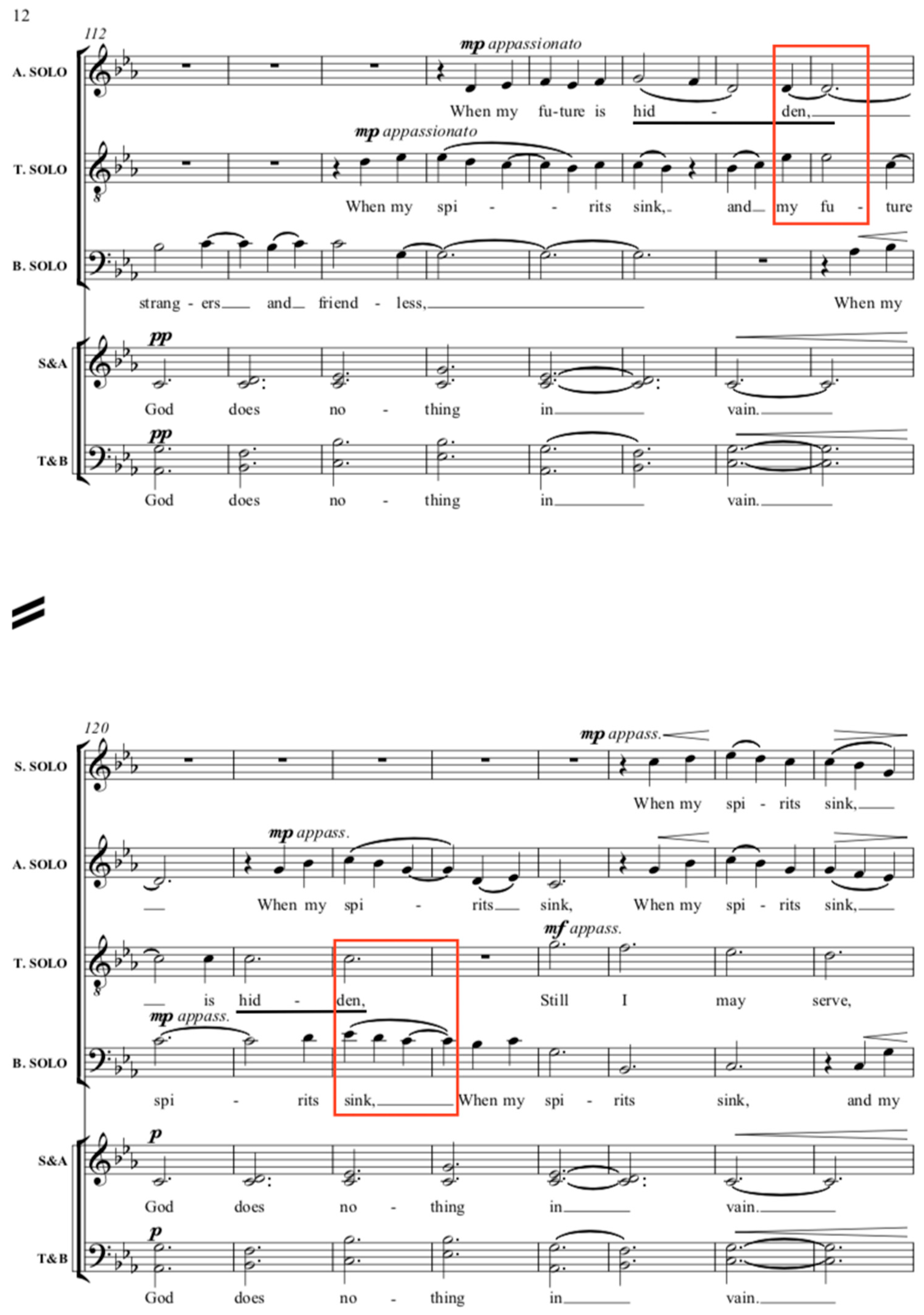 Religions 15 00135 g005