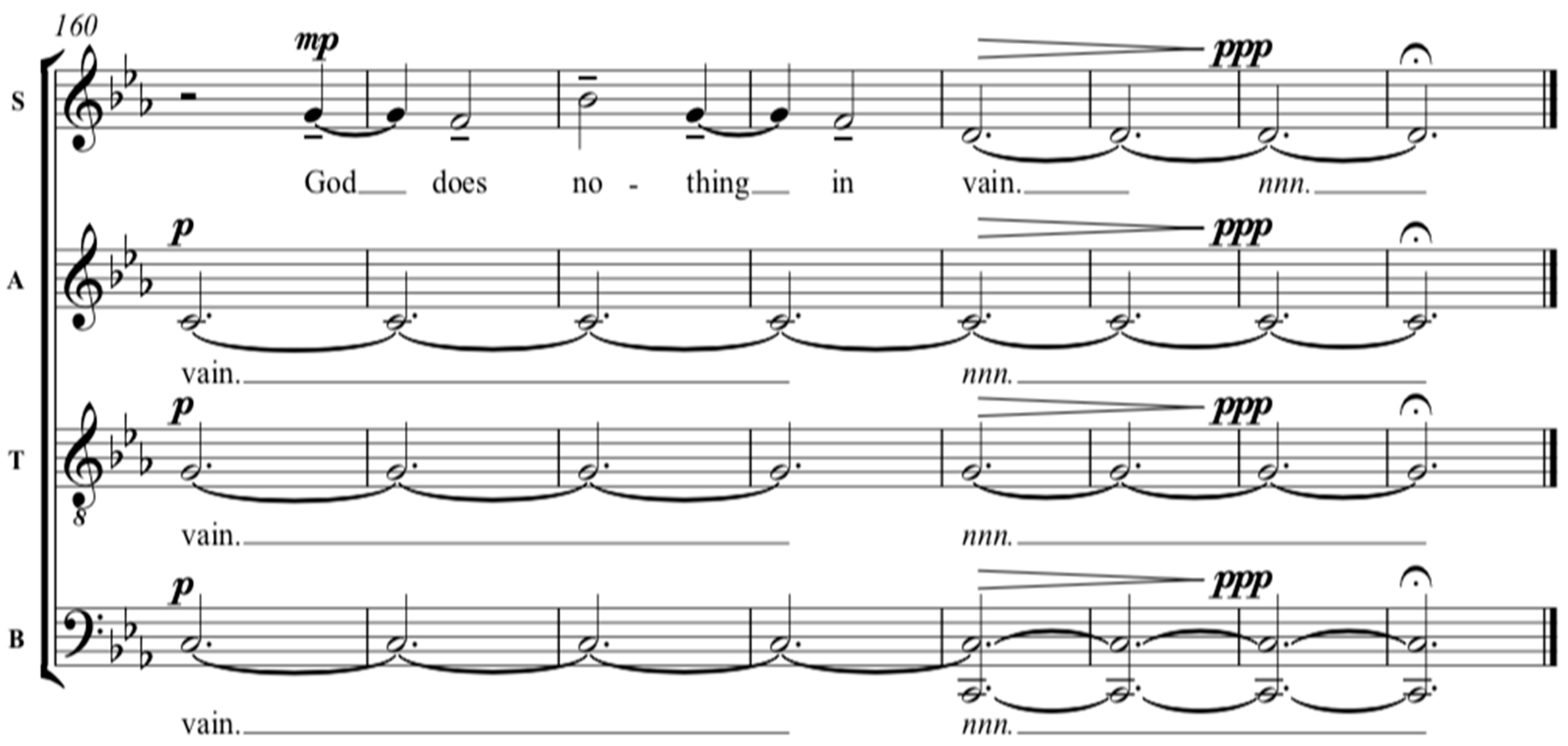 Religions 15 00135 g007