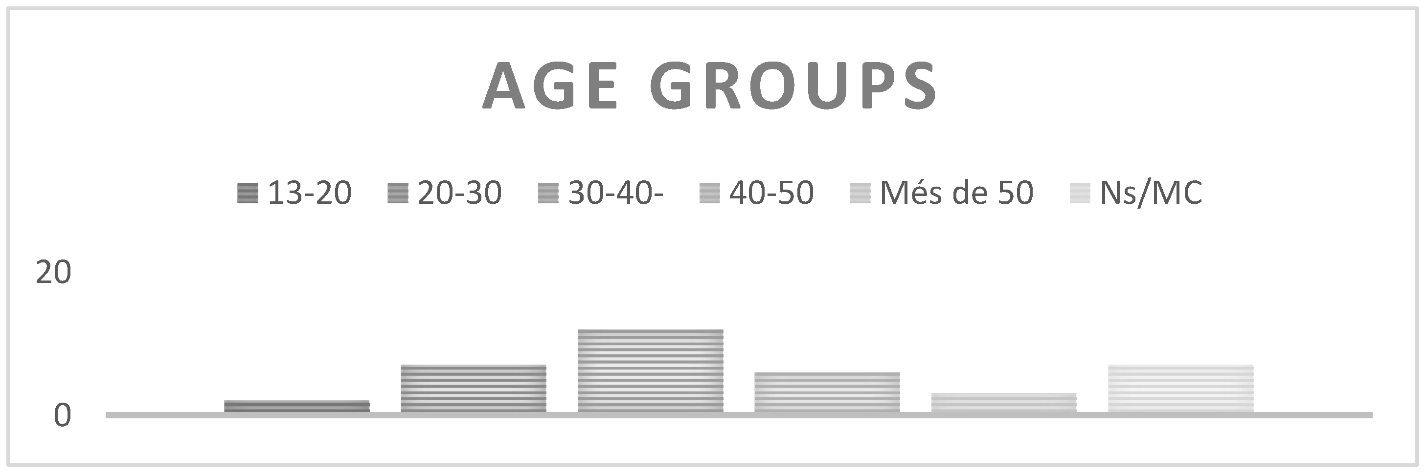 Religions 15 00141 g001