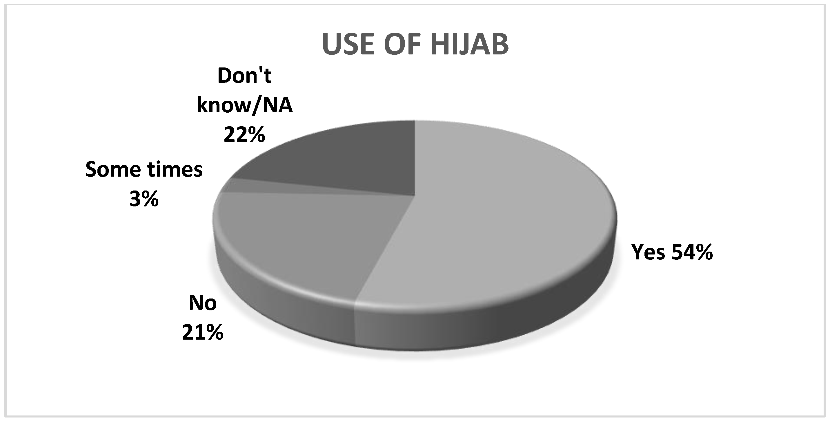 Religions 15 00141 g002