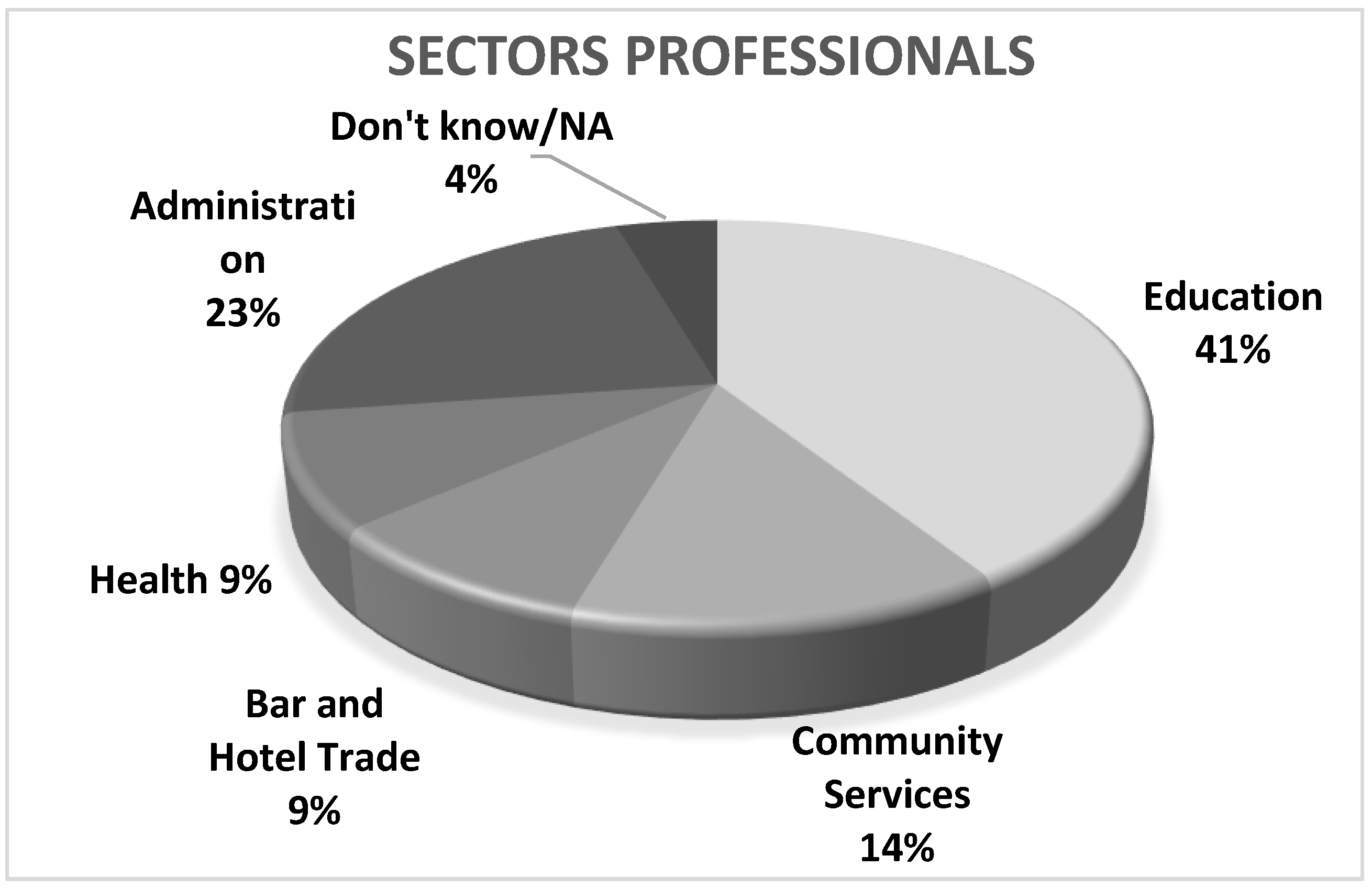 Religions 15 00141 g003