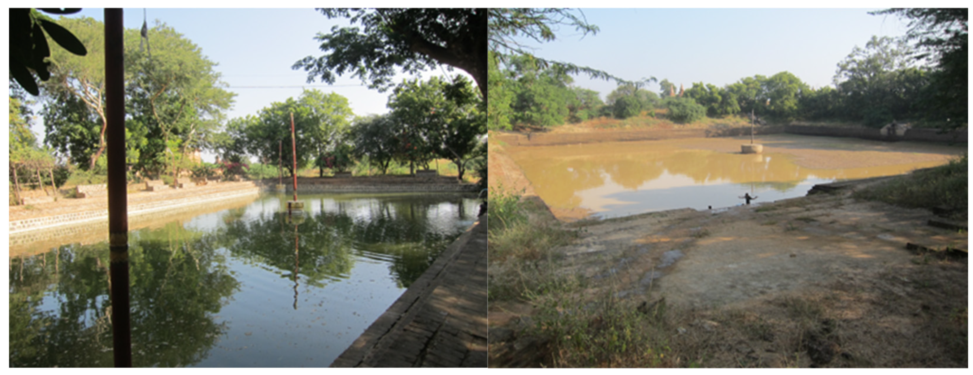 Religions 15 00166 g008