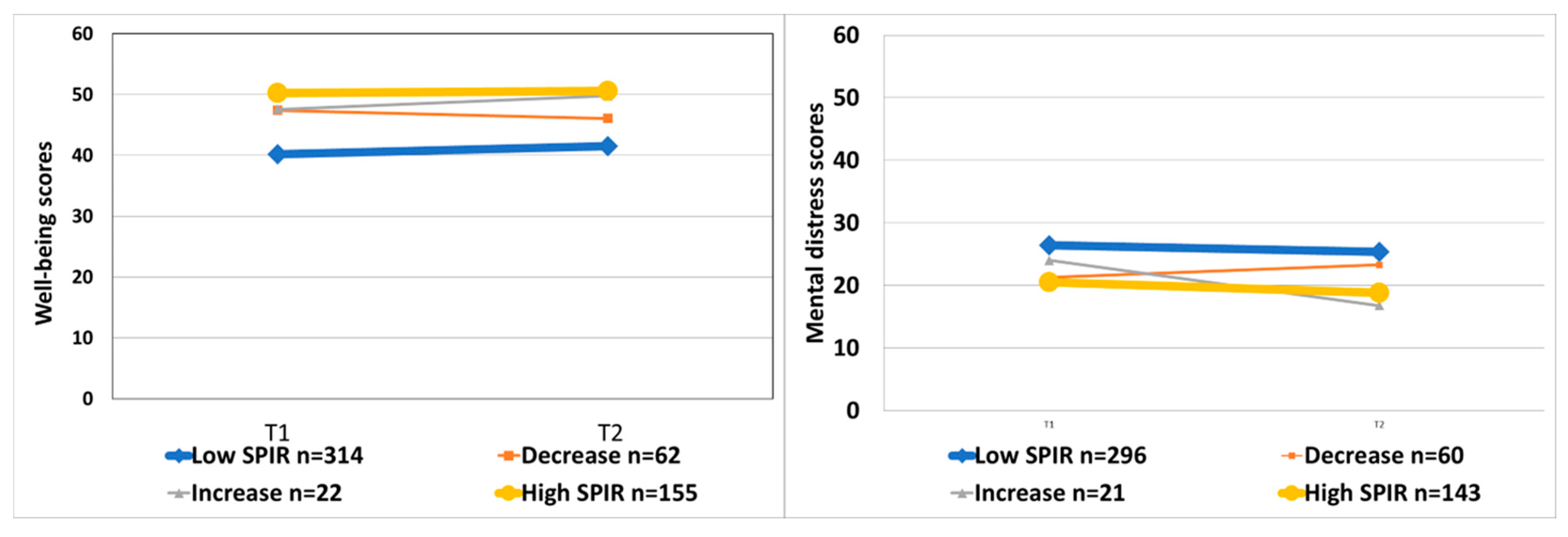 Religions 15 00179 g001