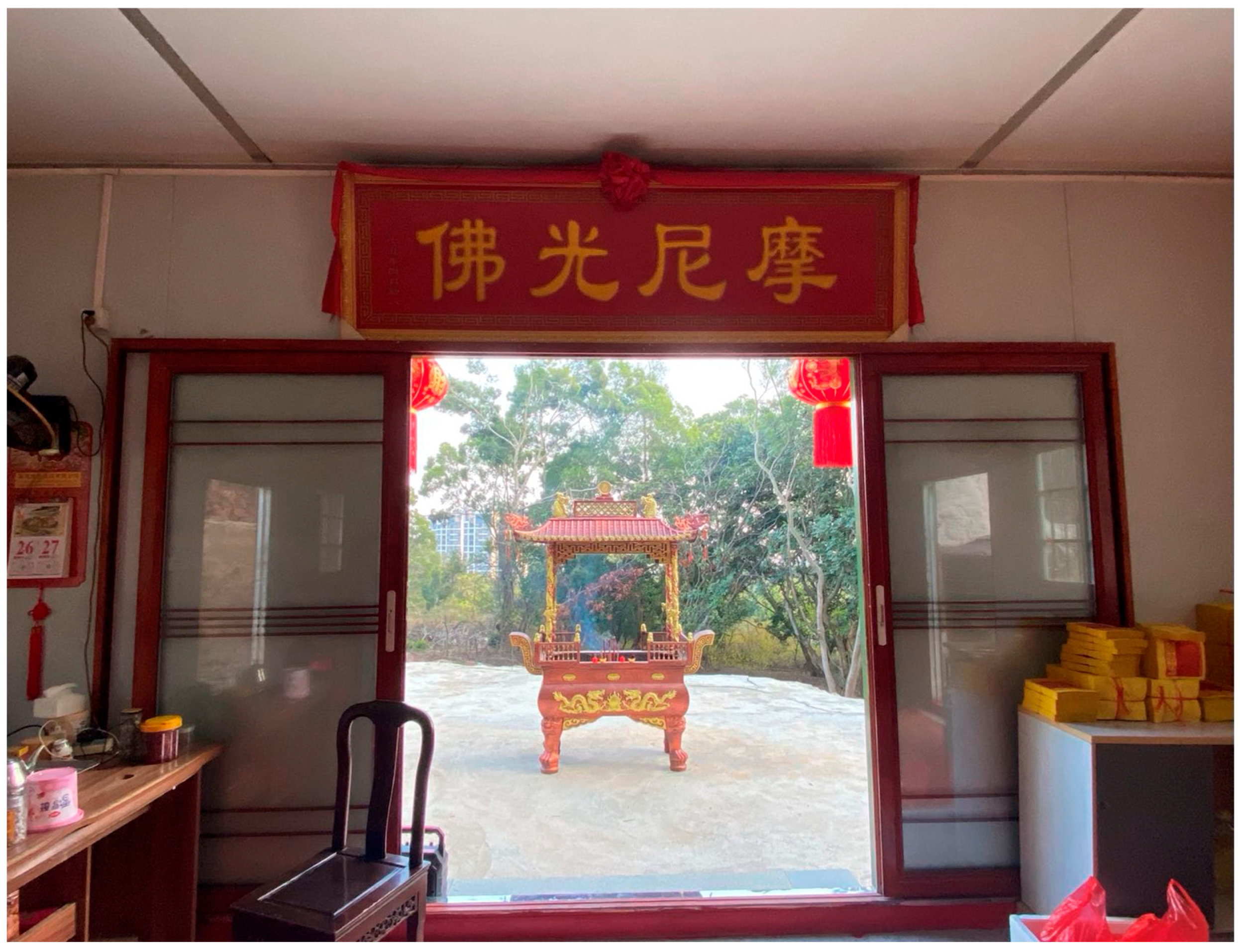 Religions 15 00185 g006