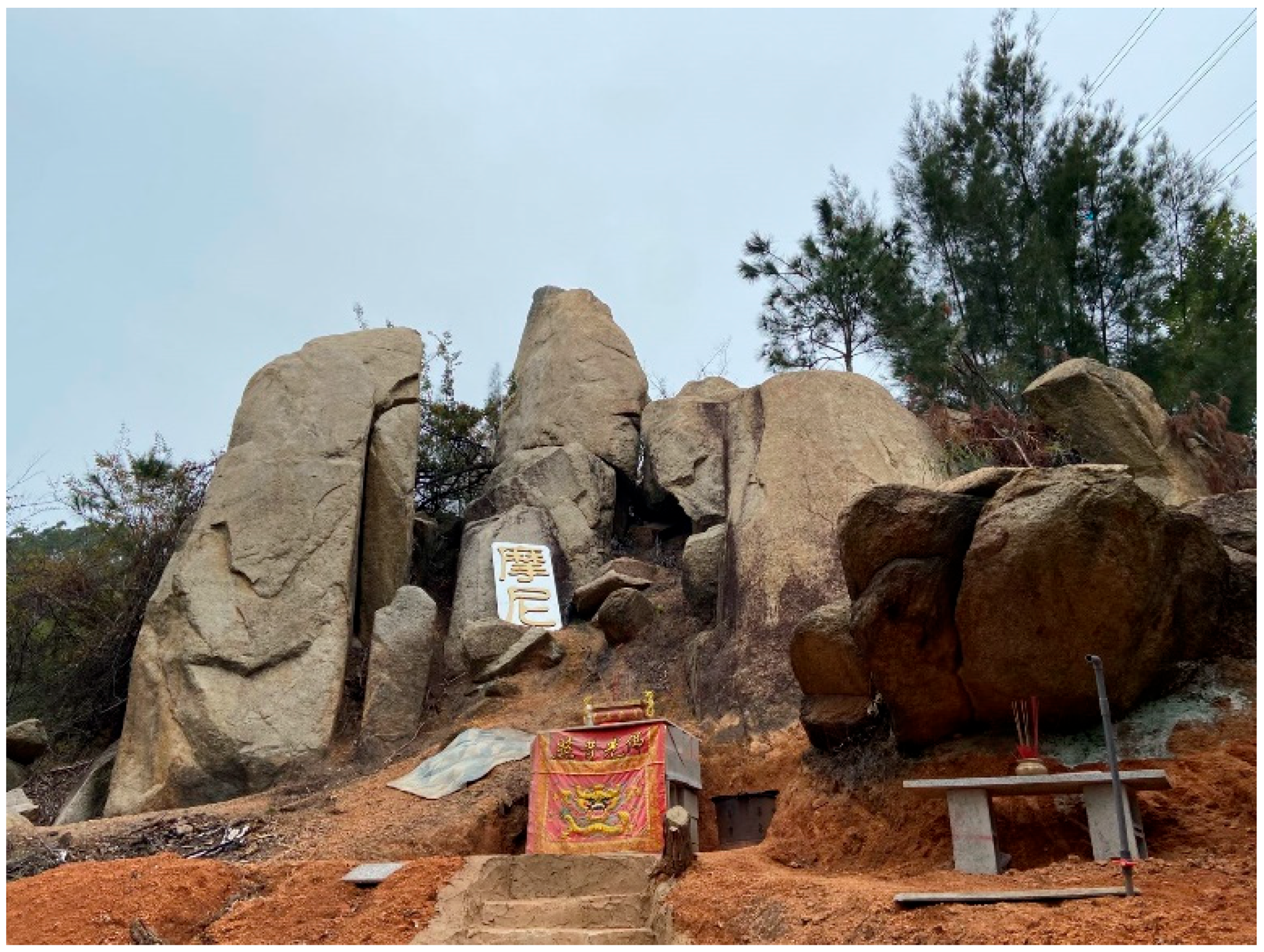 Religions 15 00185 g007