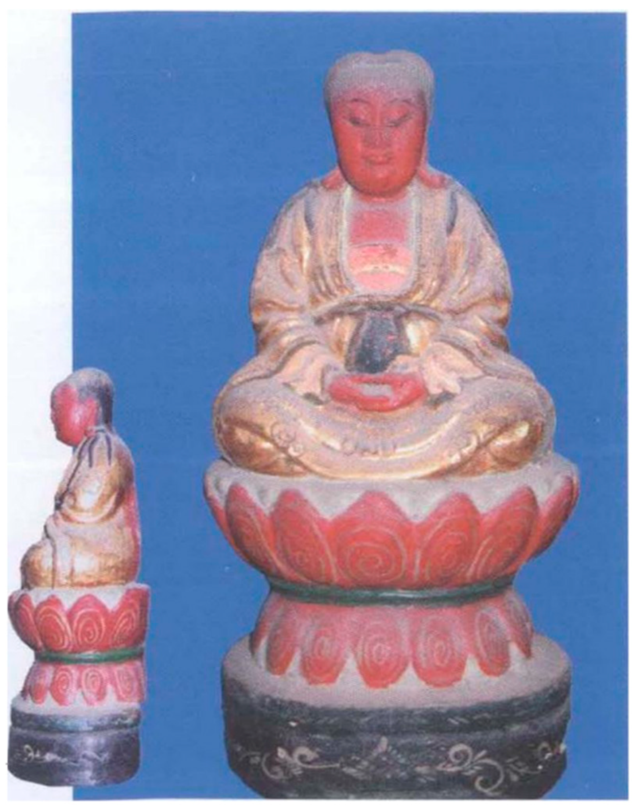 Religions 15 00185 g008