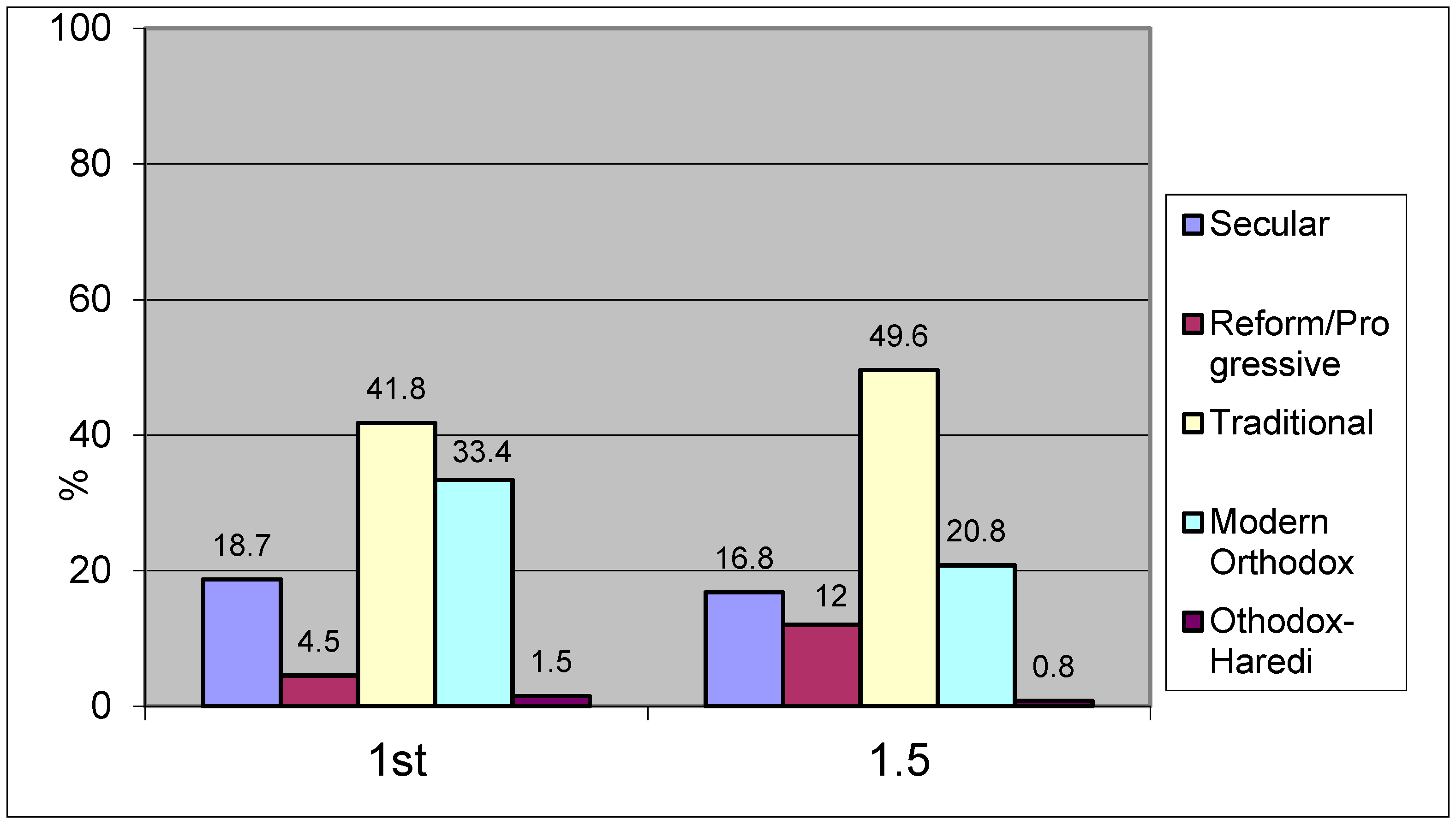 Religions 15 00200 g002