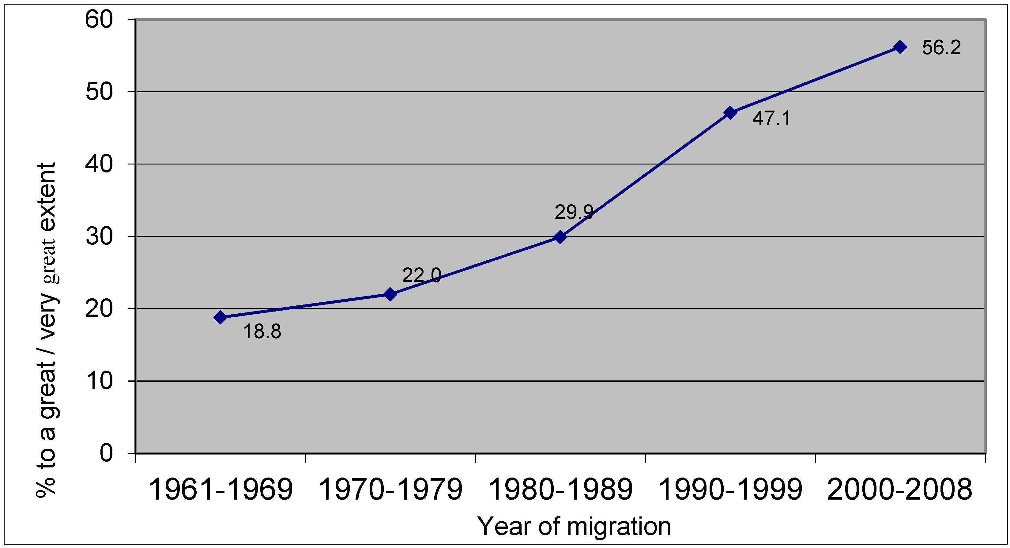 Religions 15 00200 g003