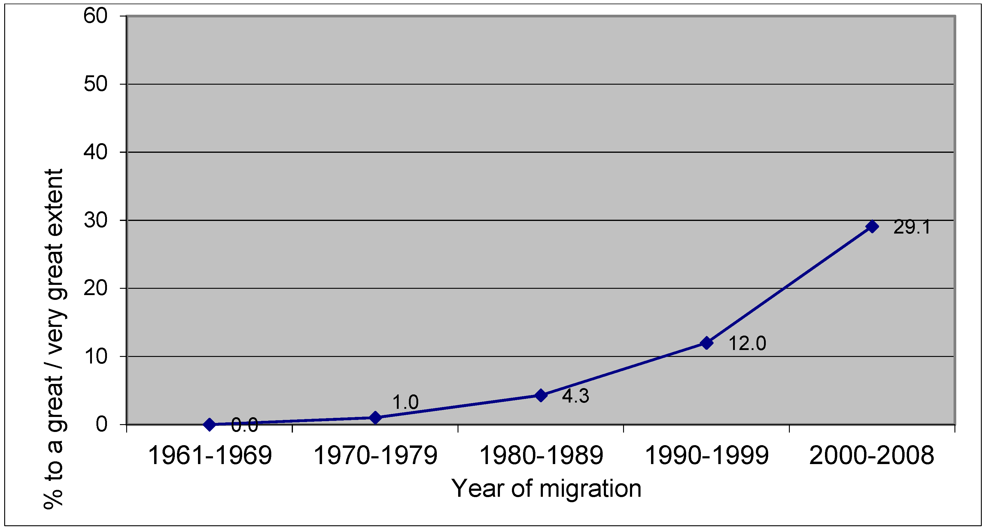 Religions 15 00200 g005