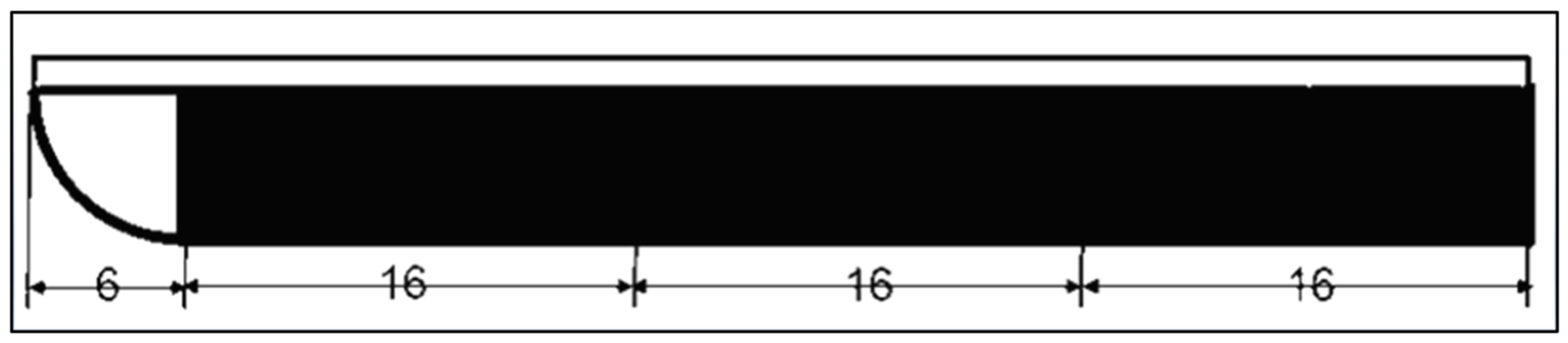 Religions 15 00223 g004