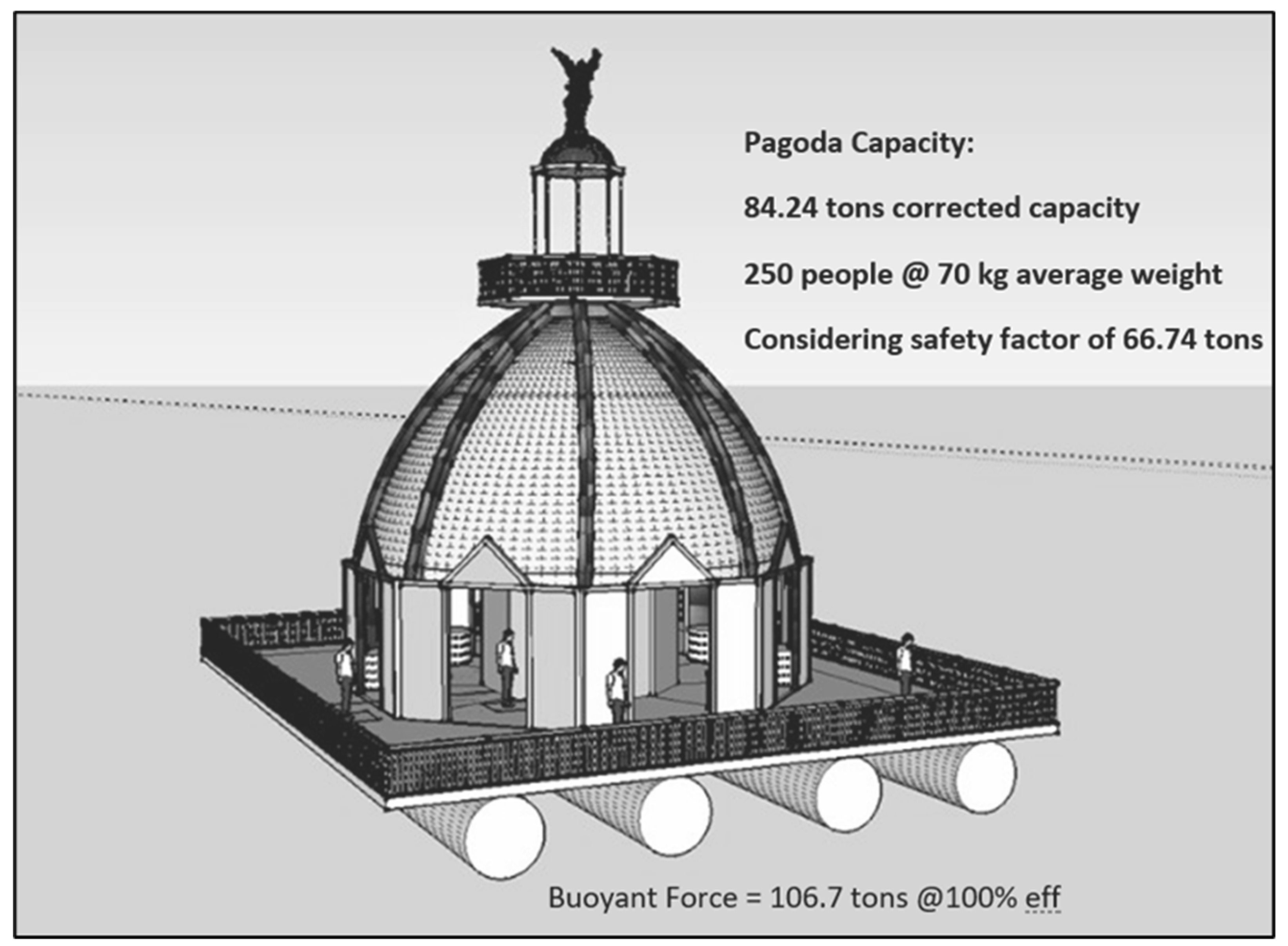 Religions 15 00223 g007