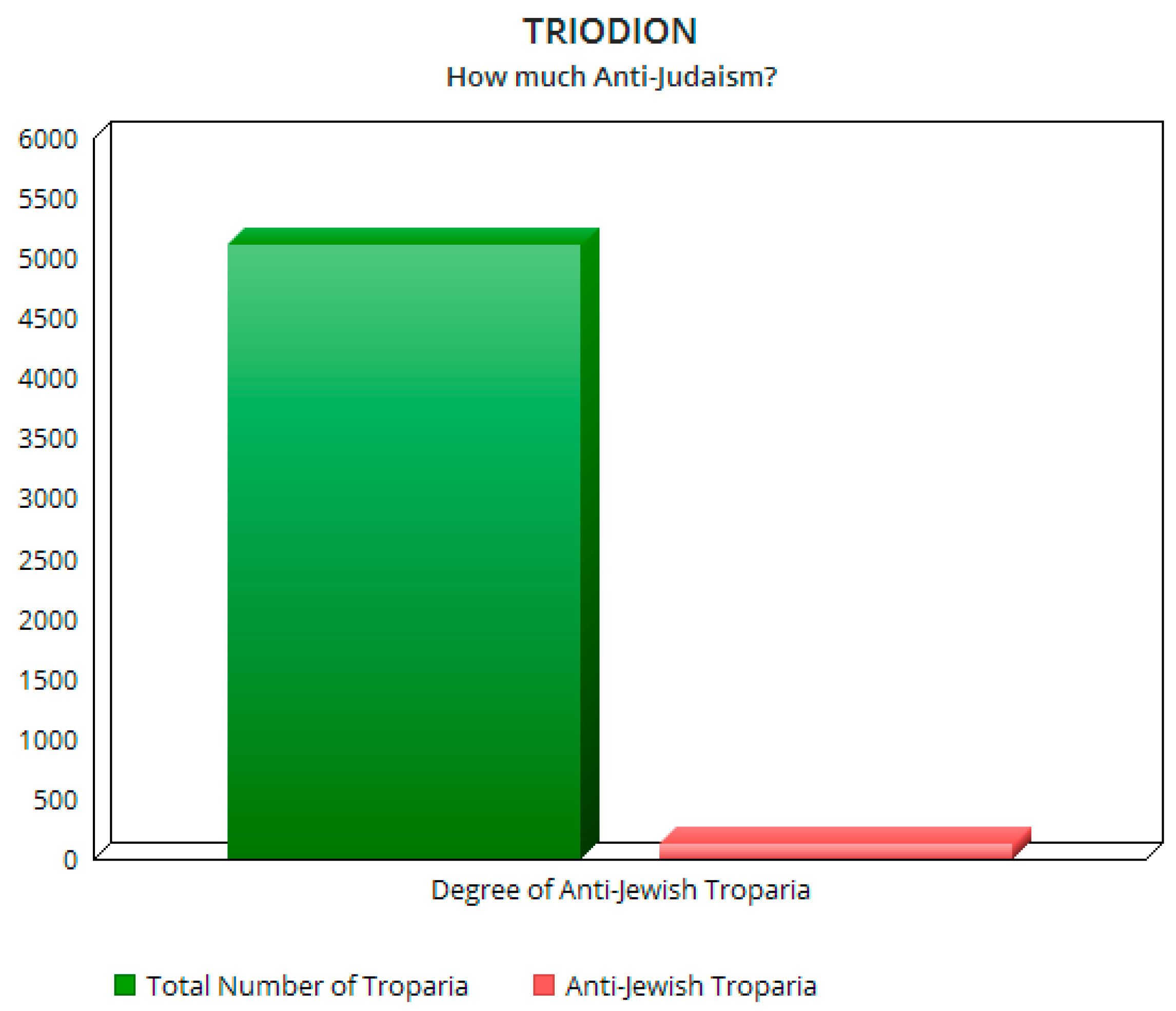 Religions 15 00237 g002