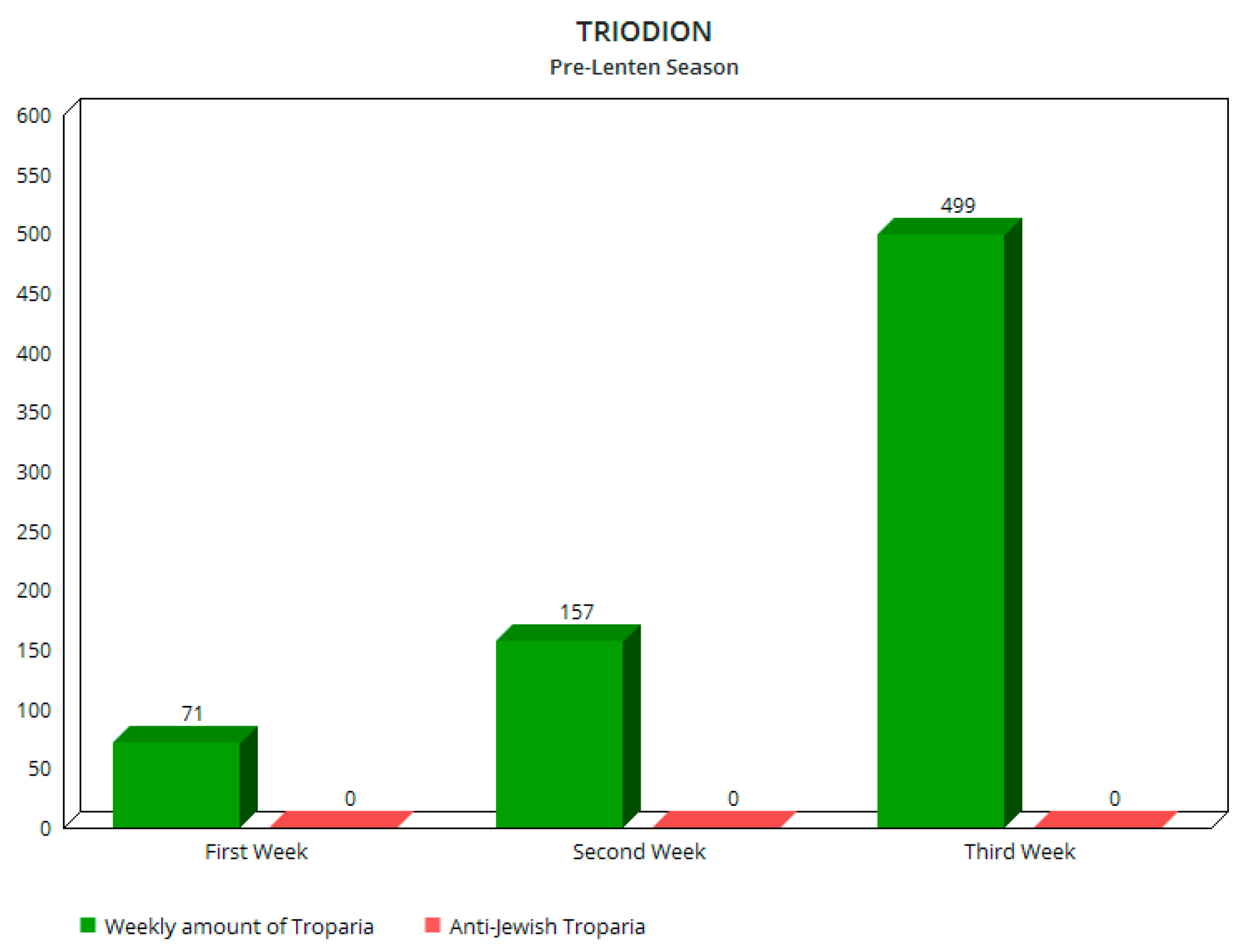 Religions 15 00237 g003