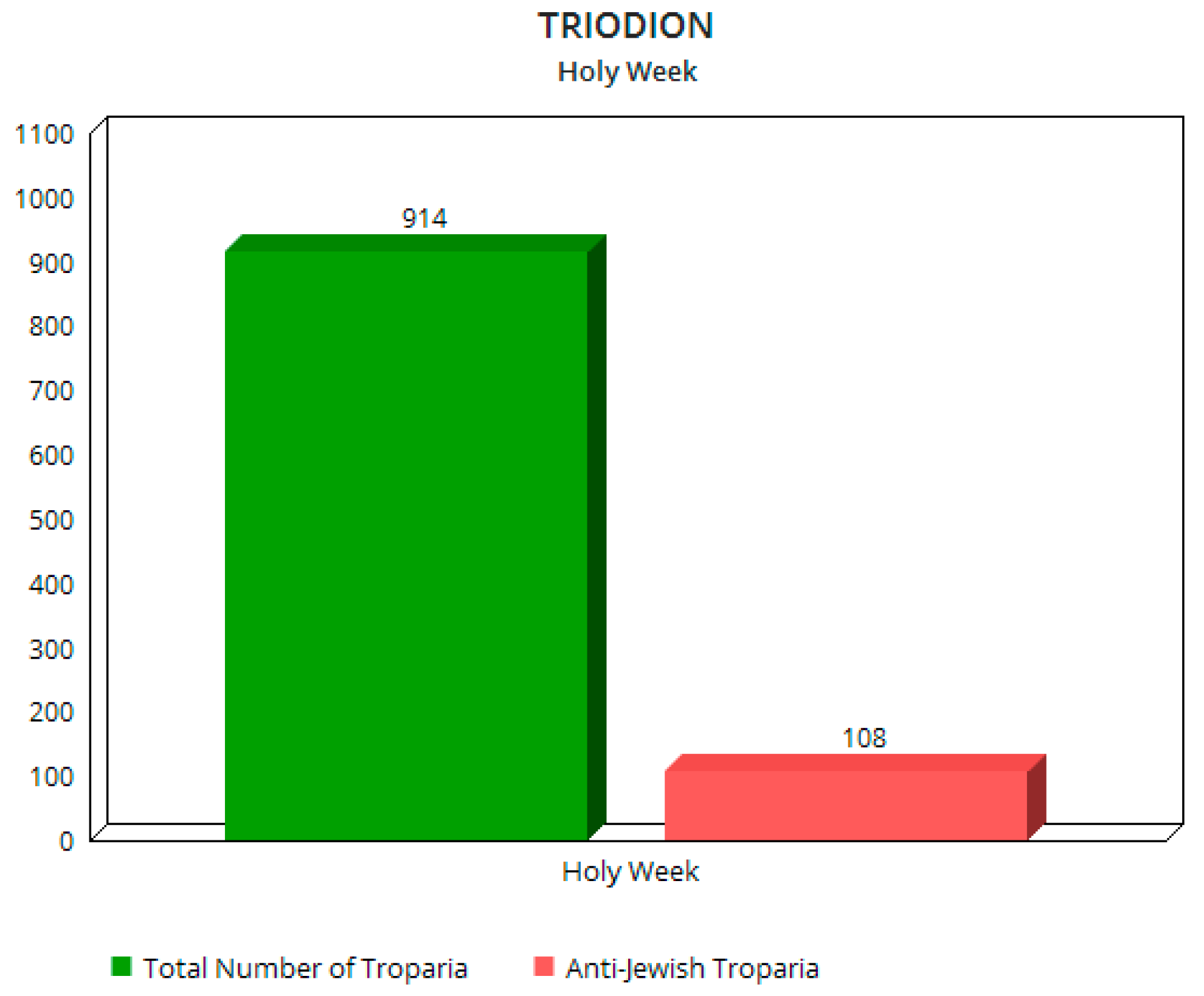 Religions 15 00237 g005