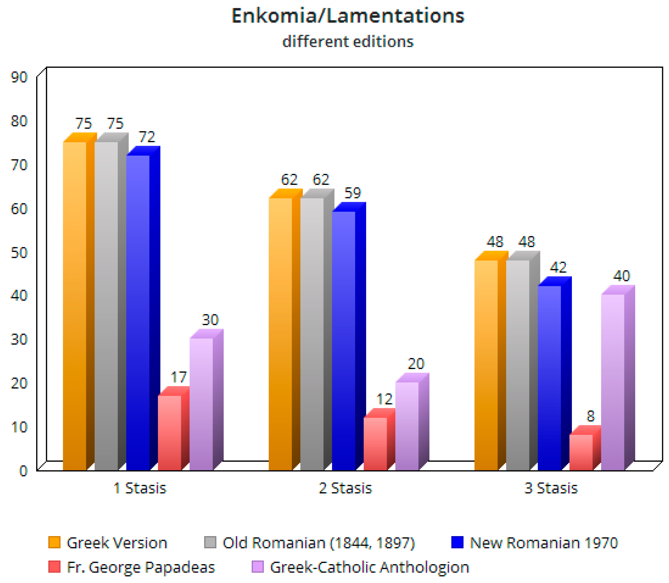 Religions 15 00237 g006