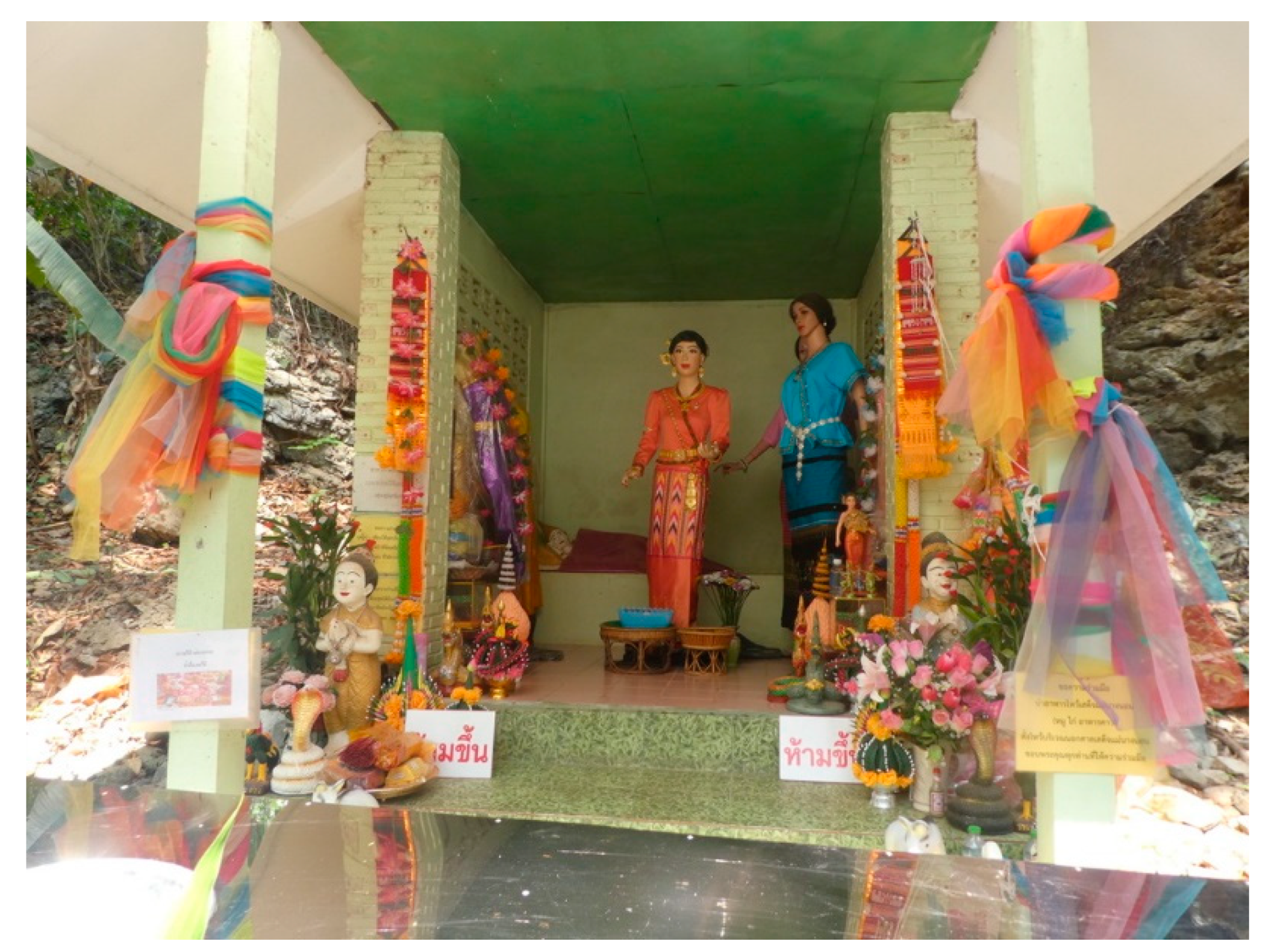 Religions 15 00258 g004