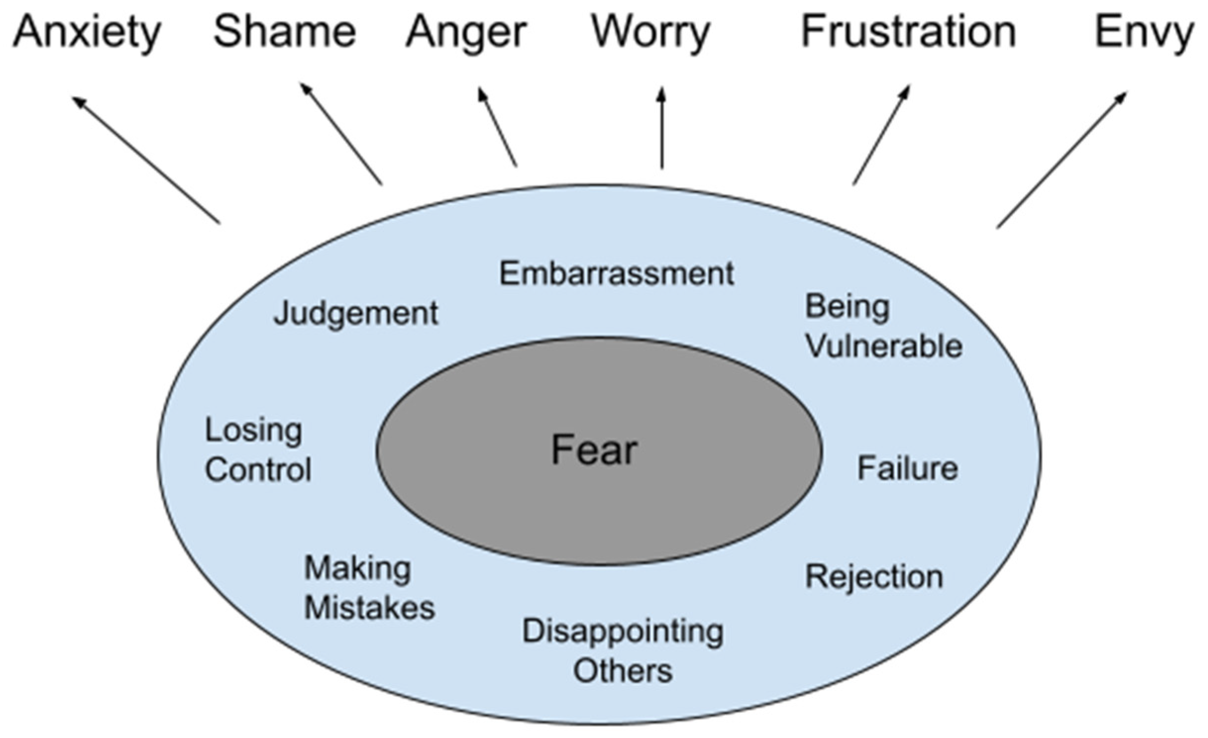 Religions 15 00270 g001