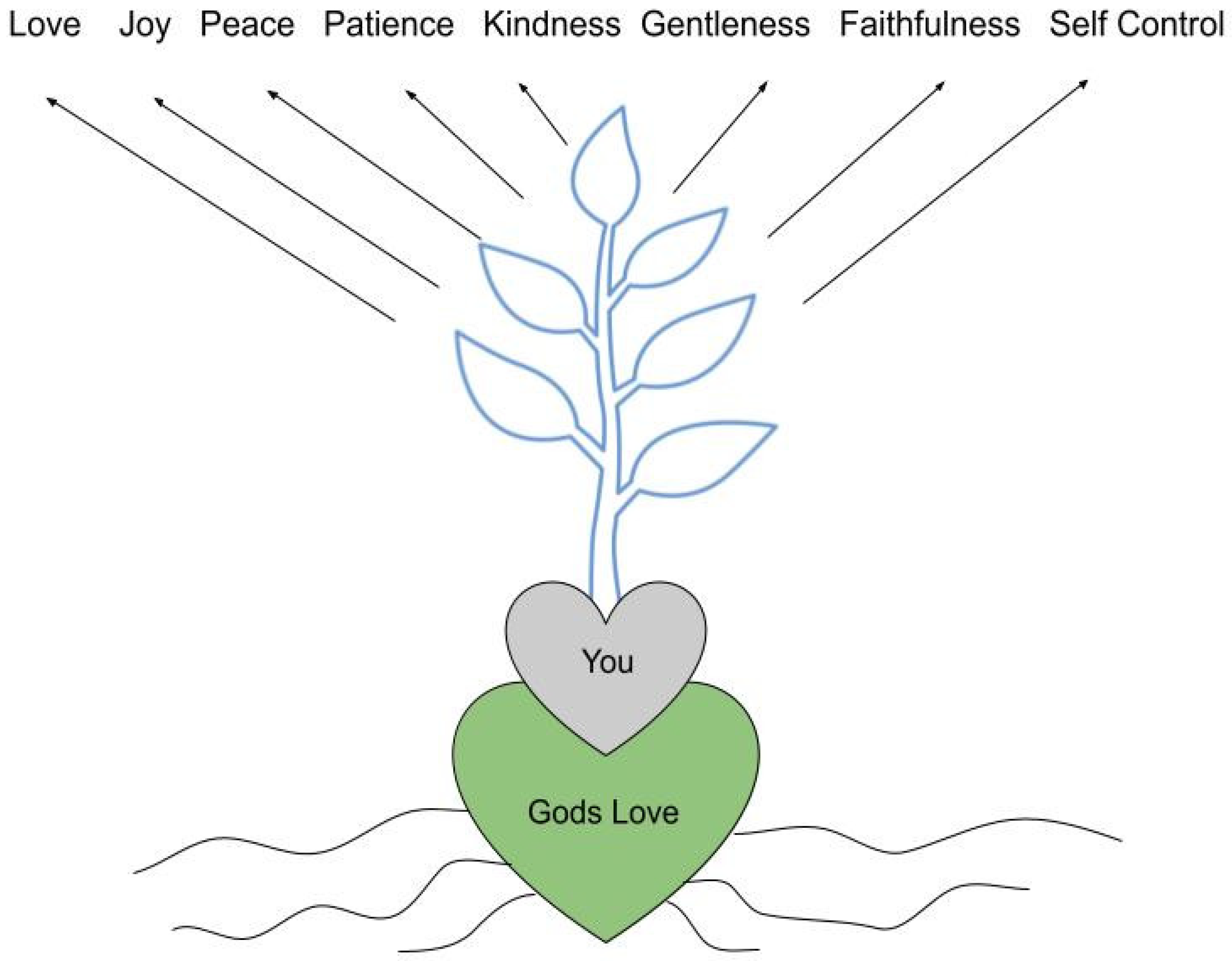 Religions 15 00270 g004