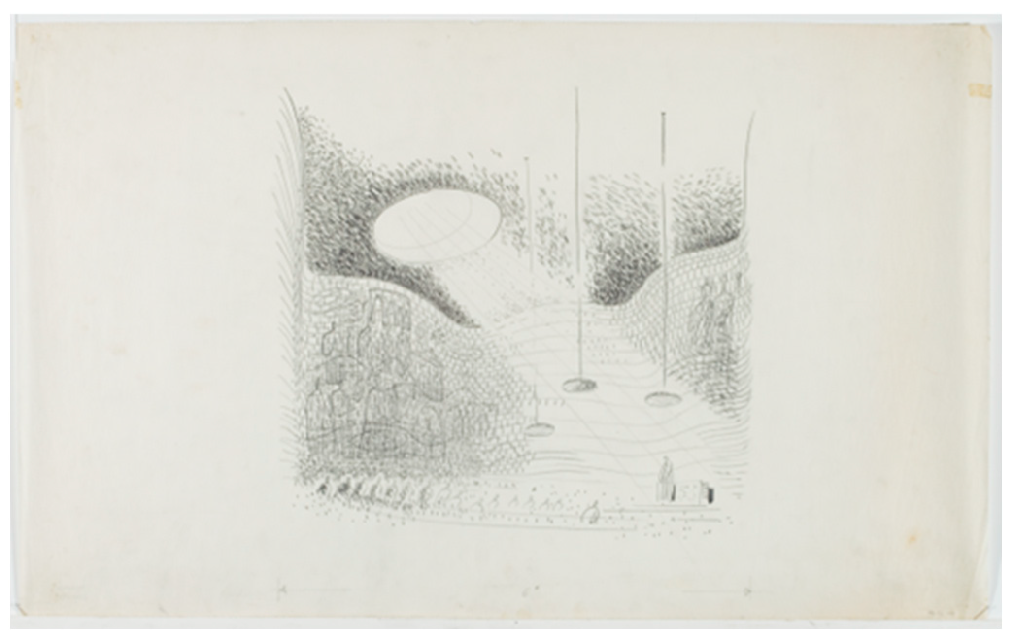 Religions 15 00275 g005