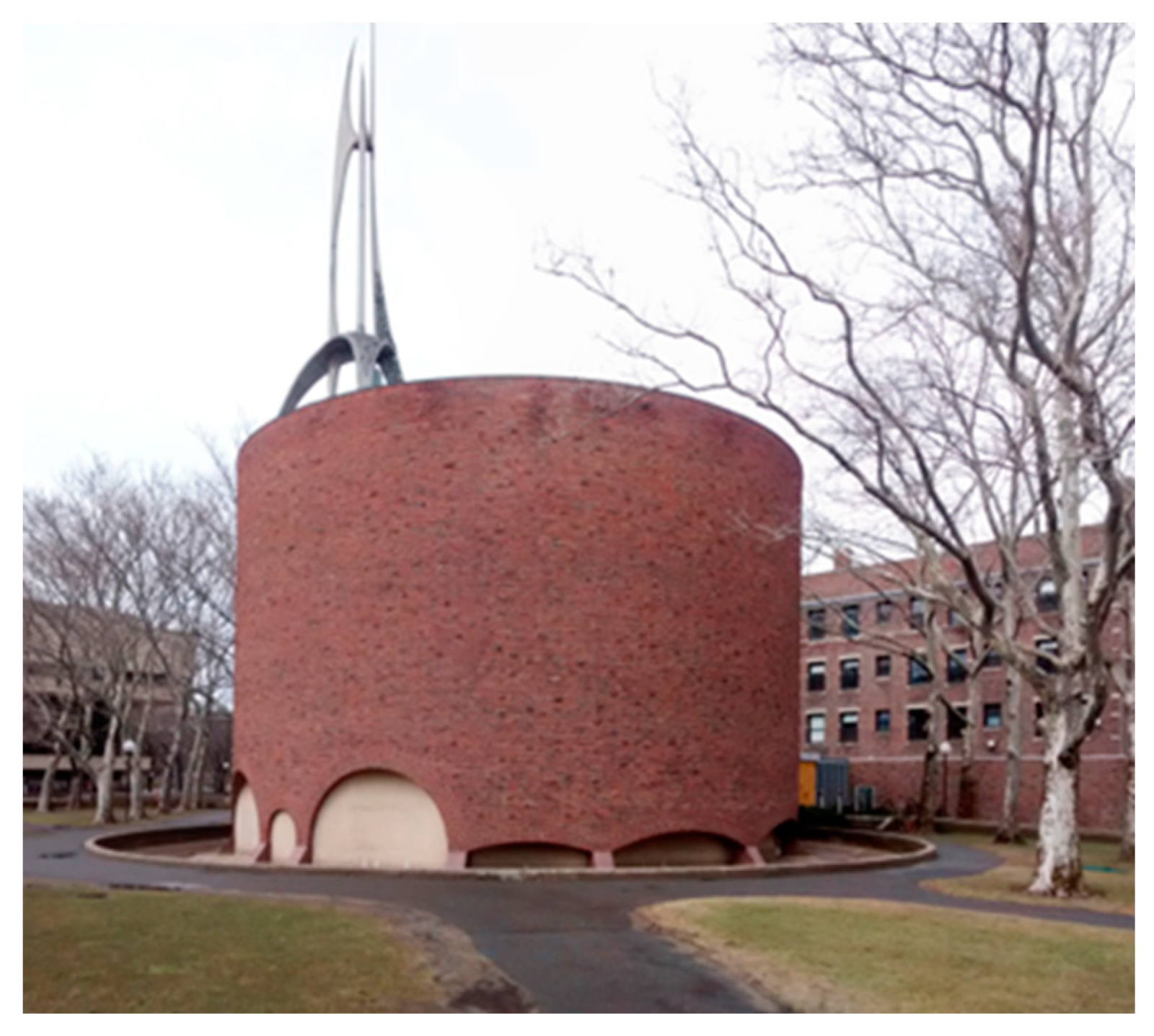 Religions 15 00275 g007