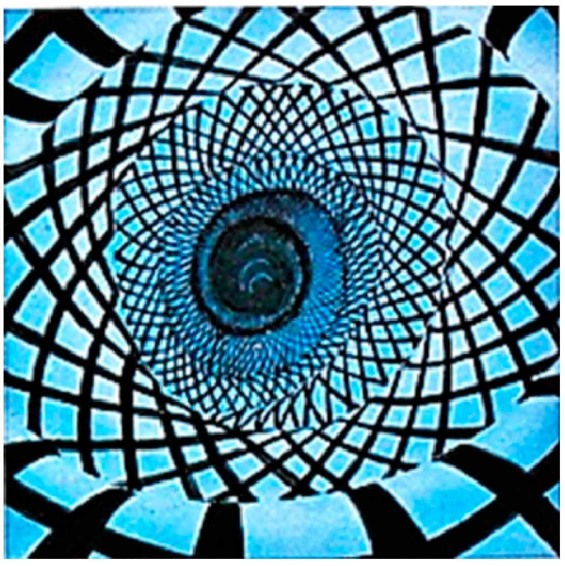 Religions 15 00286 g002