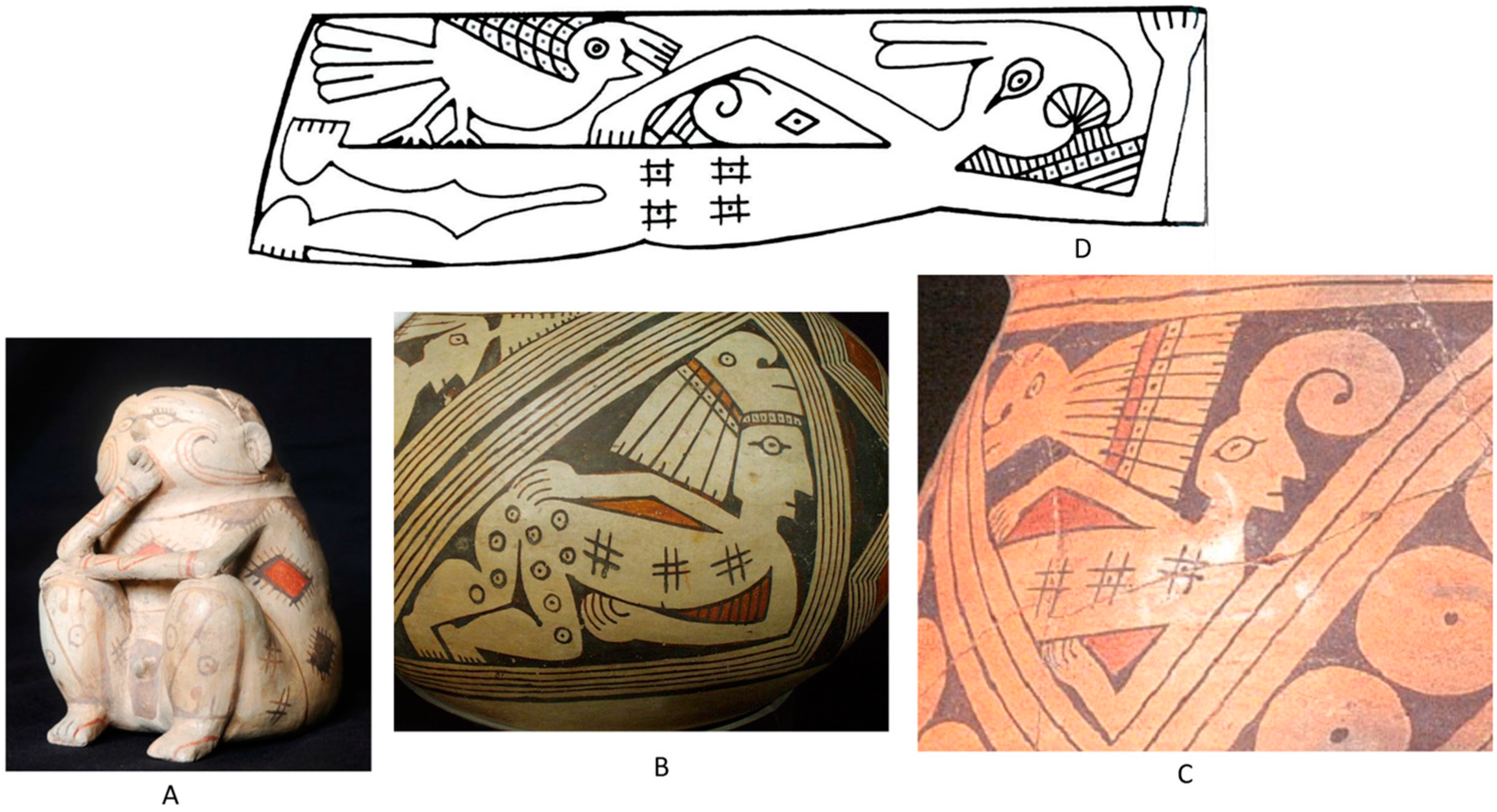 Religions 15 00286 g005