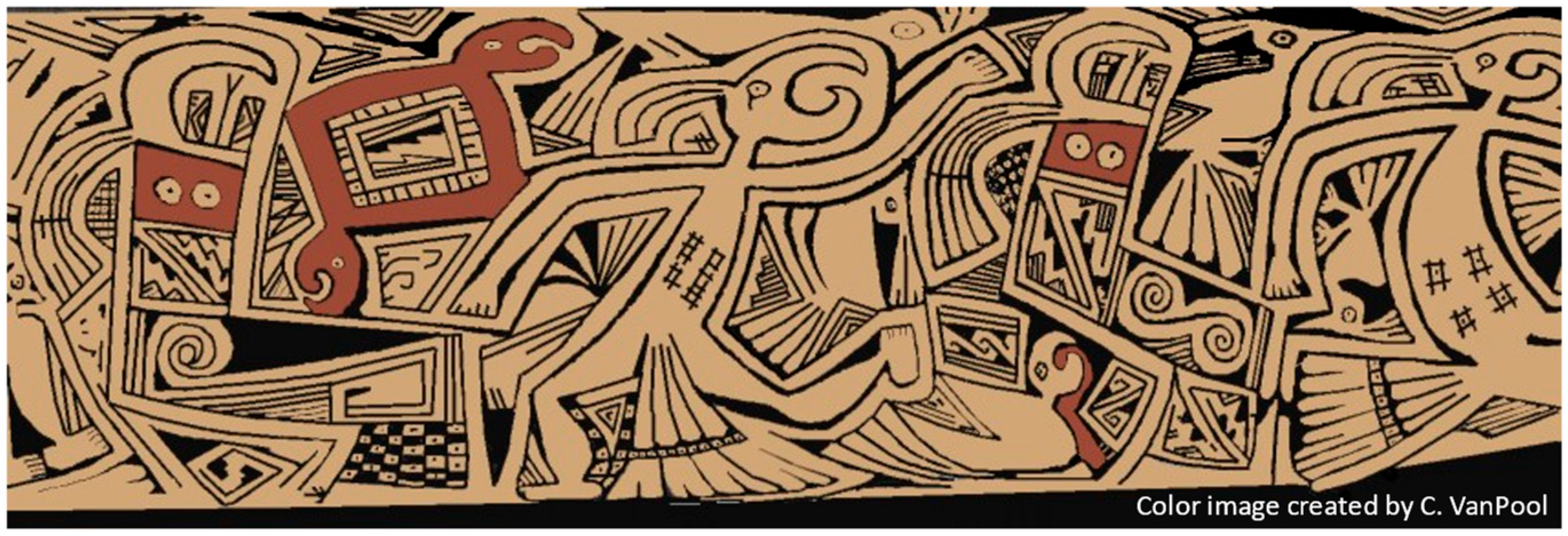 Religions 15 00286 g006