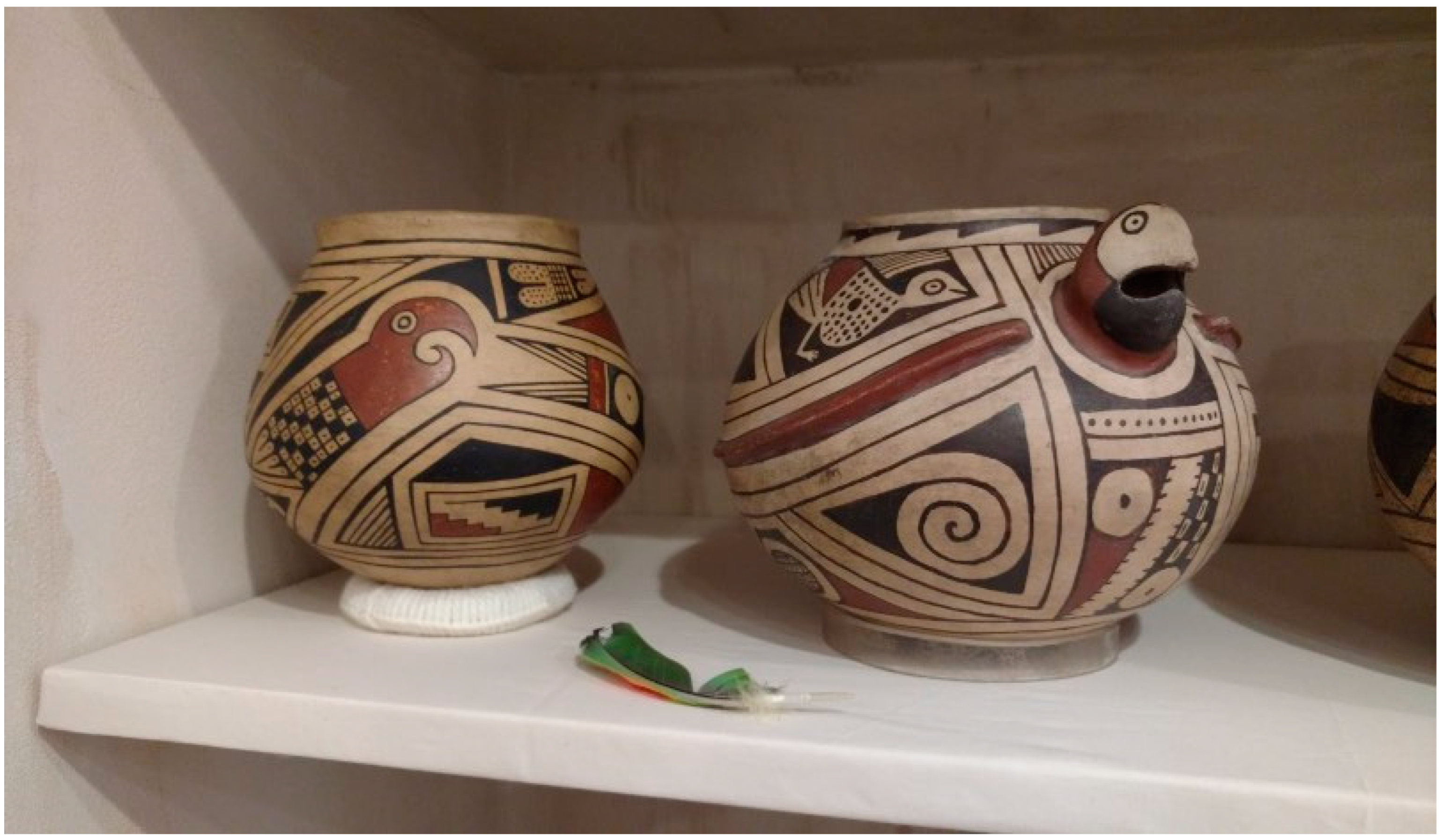 Religions 15 00286 g009