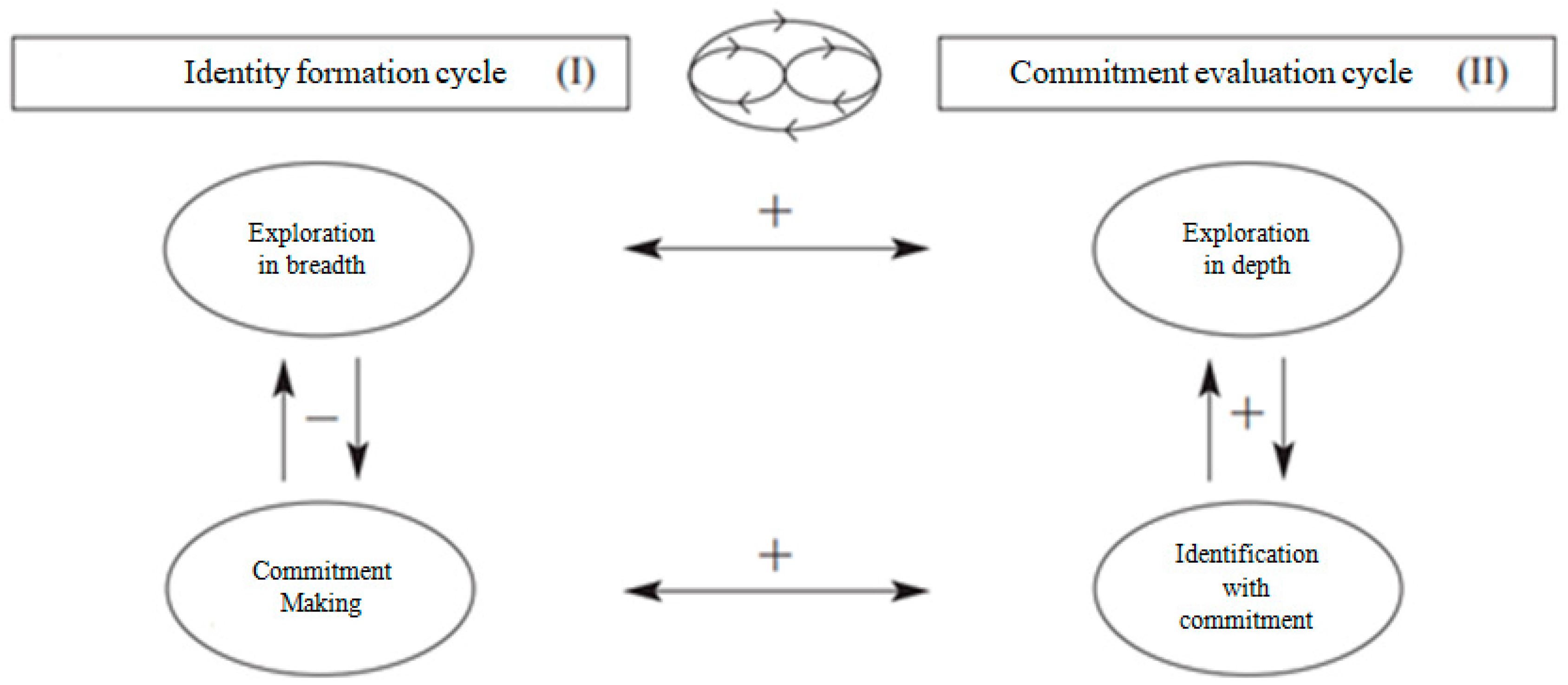 Religions 15 00318 g001