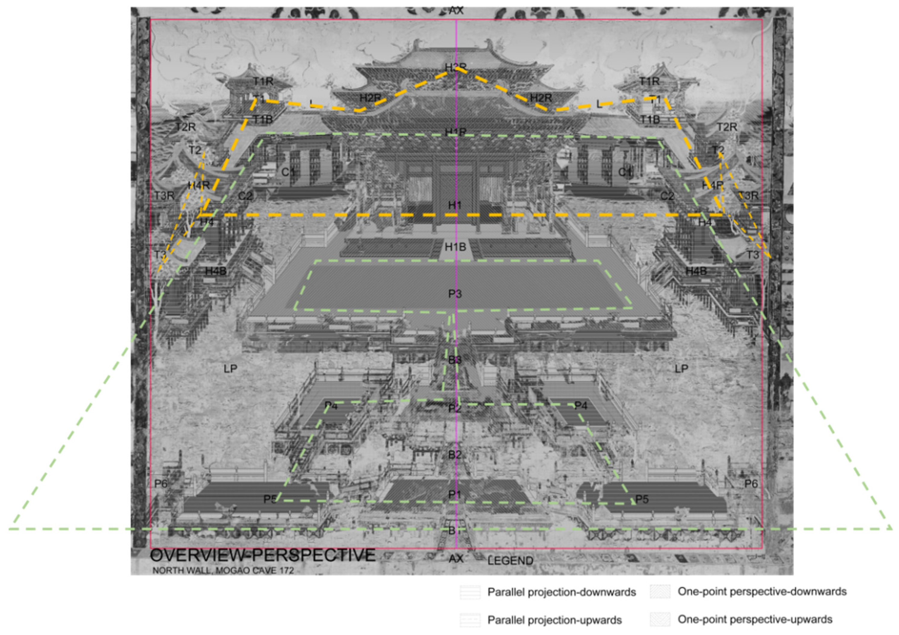 Religions 15 00329 g005